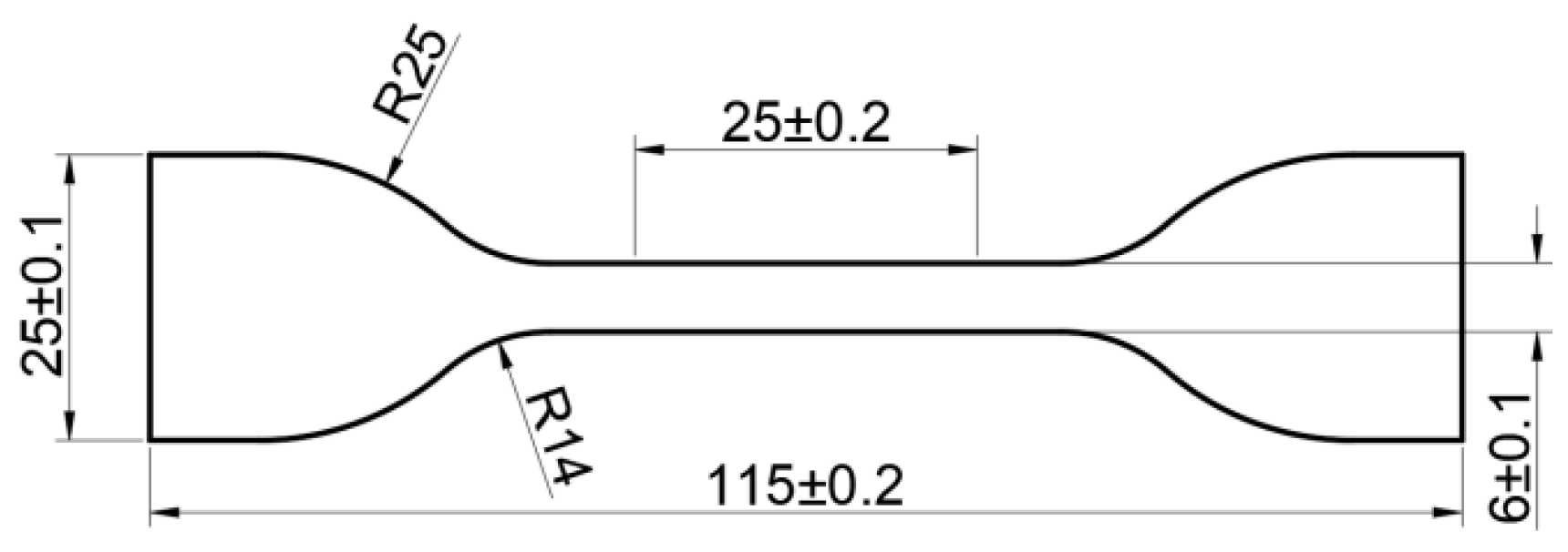 Polymers 16 02608 g002
