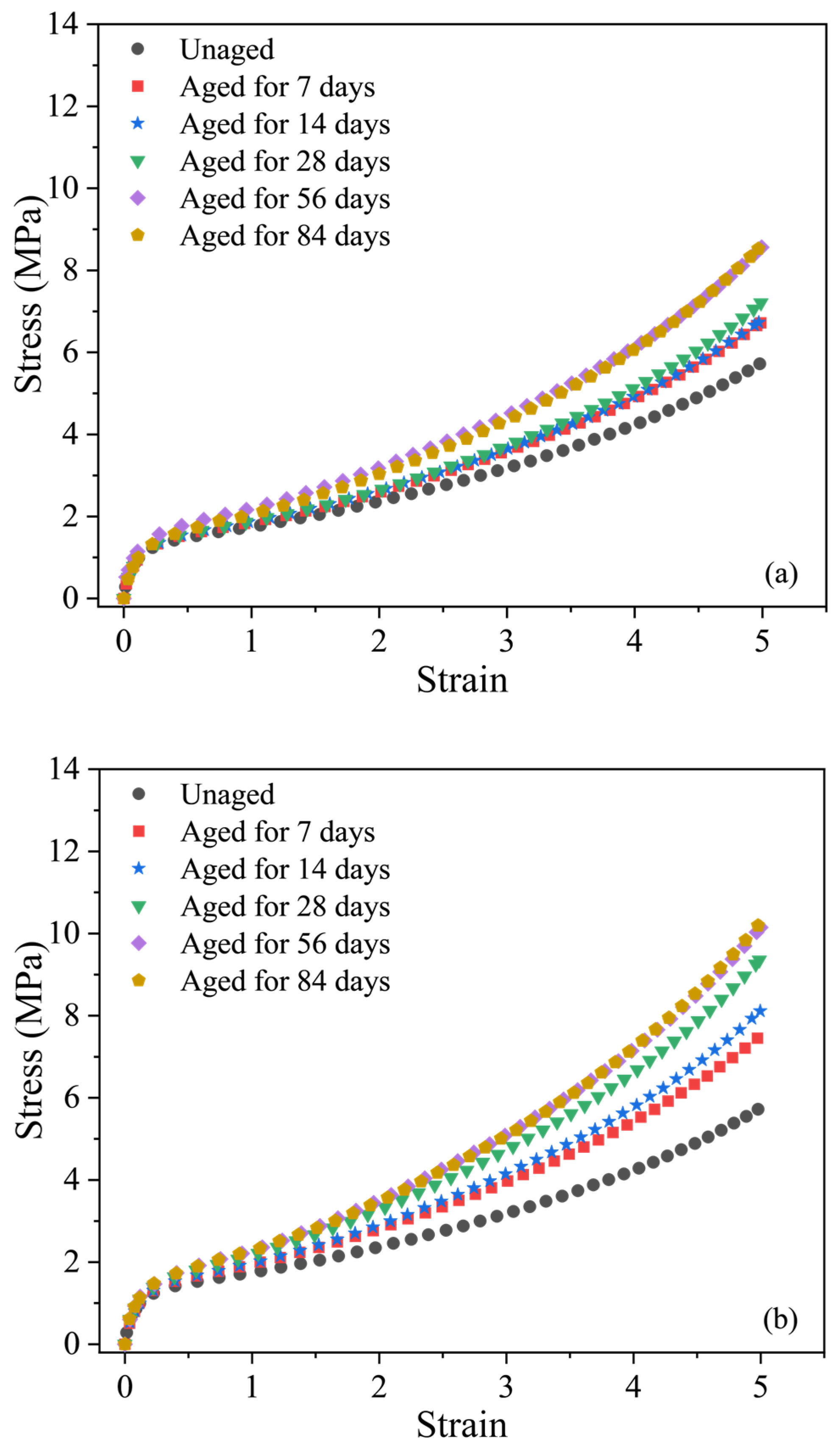 Polymers 16 02608 g003a