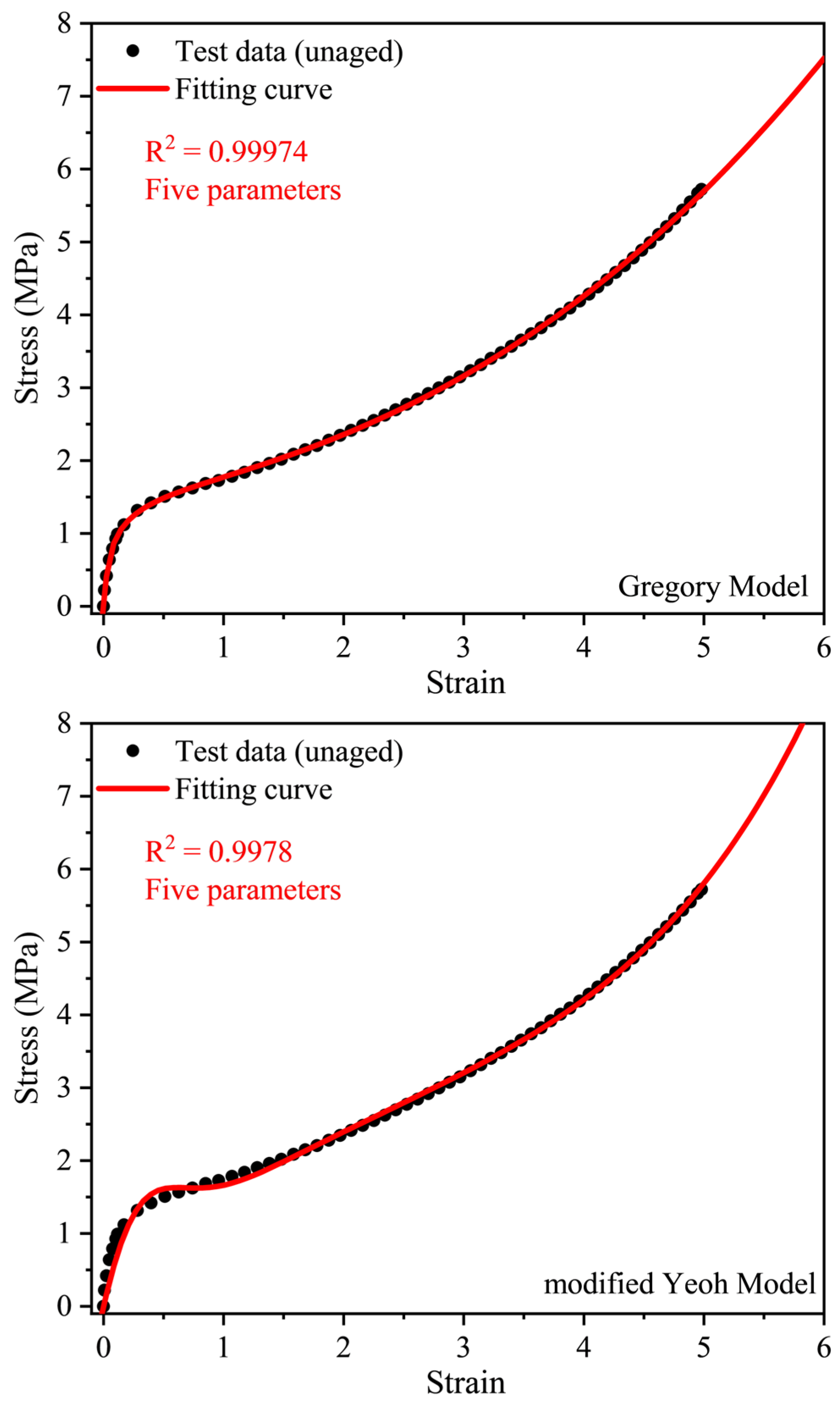 Polymers 16 02608 g005b