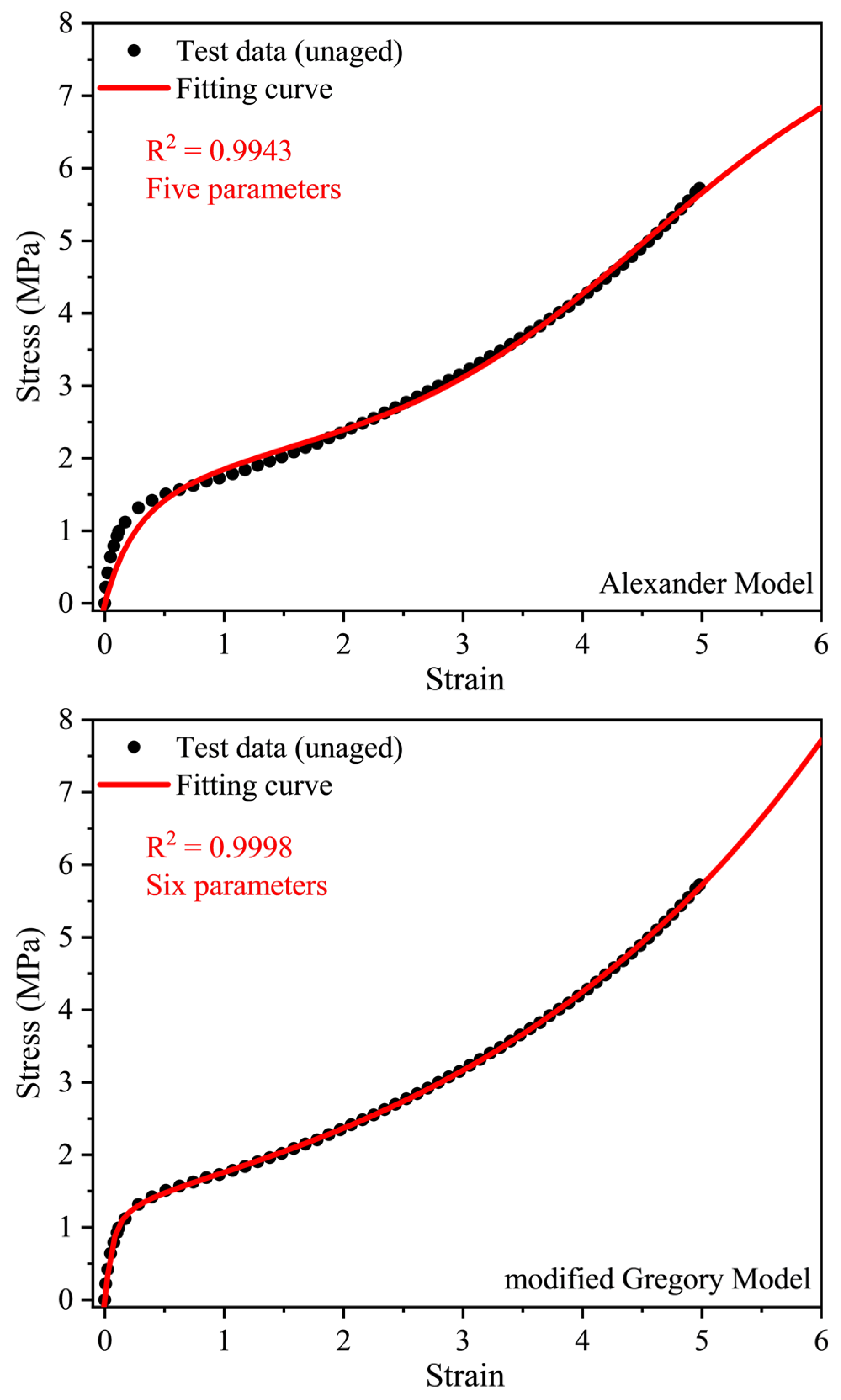 Polymers 16 02608 g005c