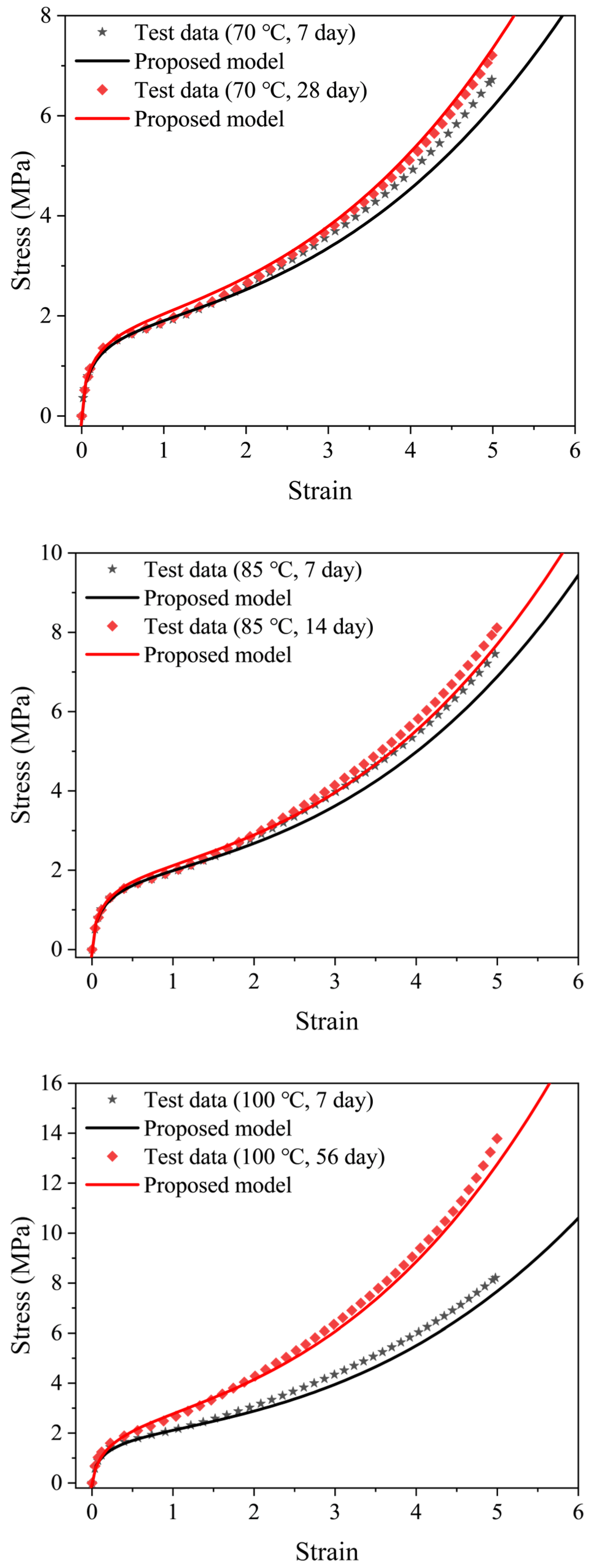 Polymers 16 02608 g007