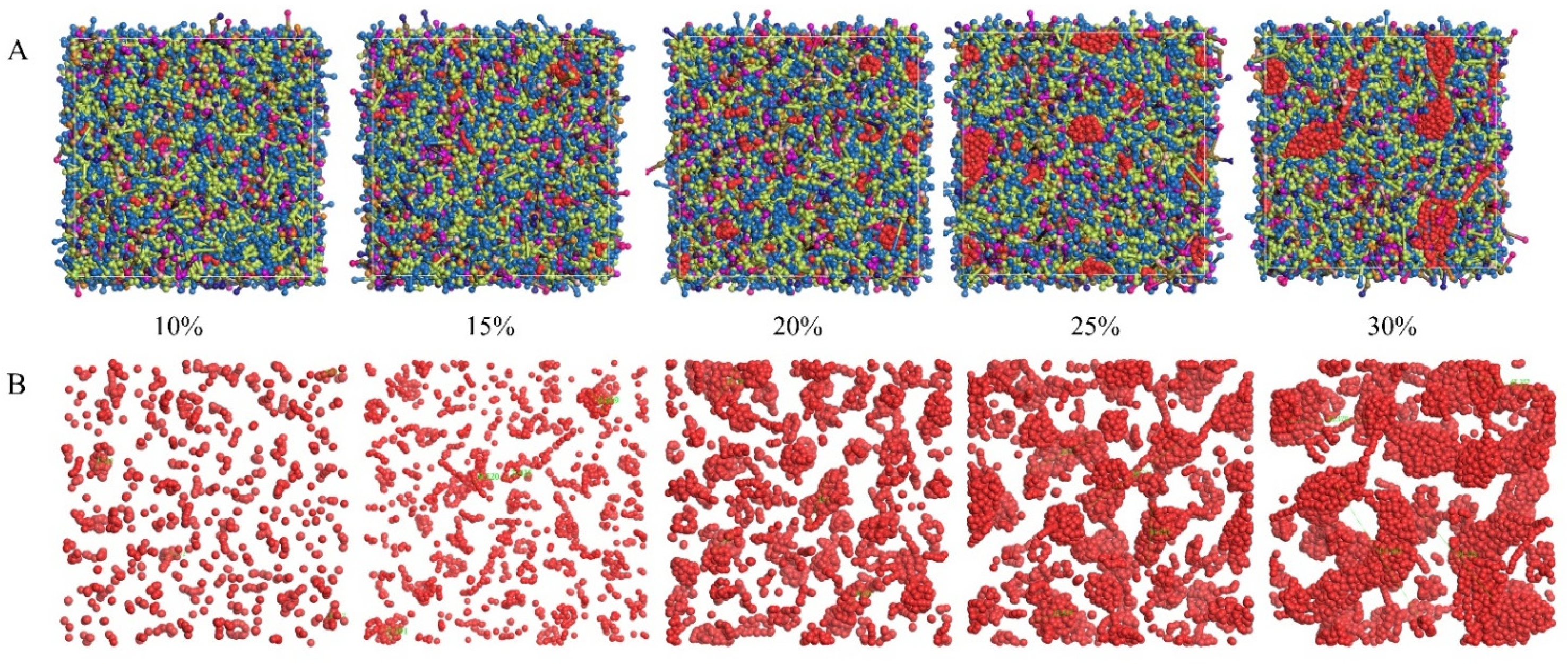Polymers 16 02609 g006