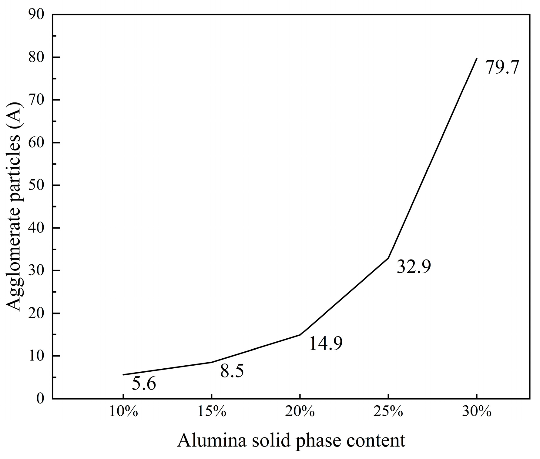 Polymers 16 02609 g007