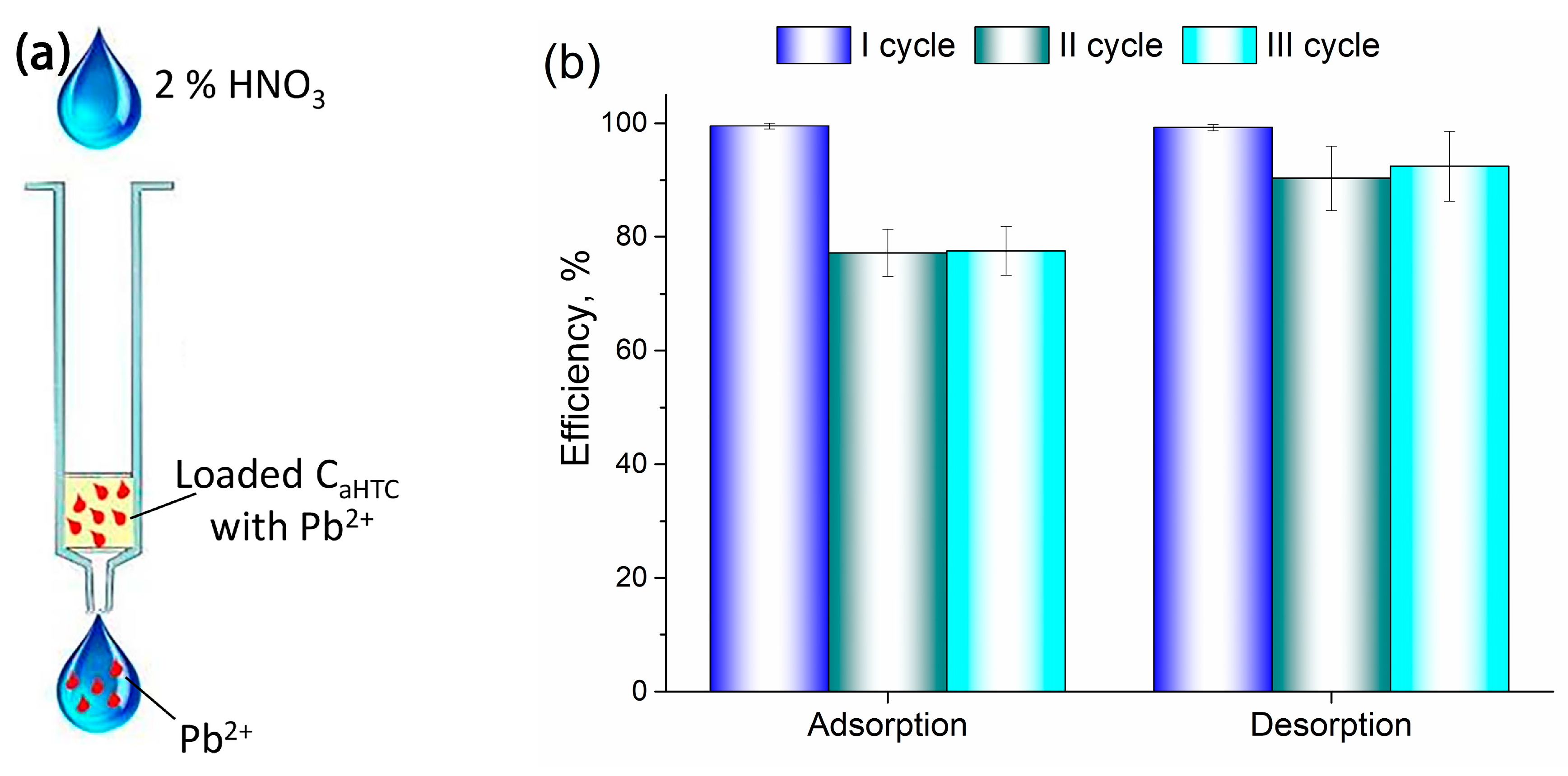 Polymers 16 02610 g007