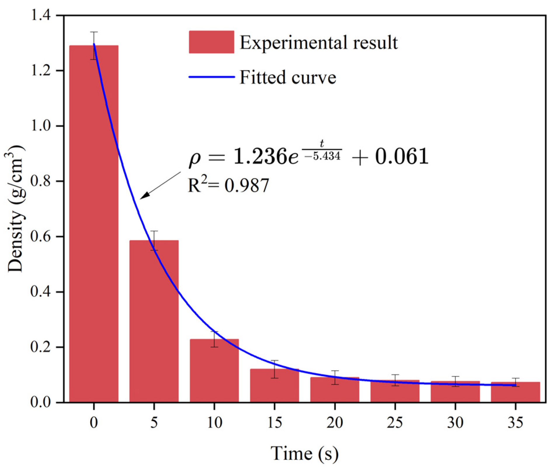 Polymers 16 02612 g001