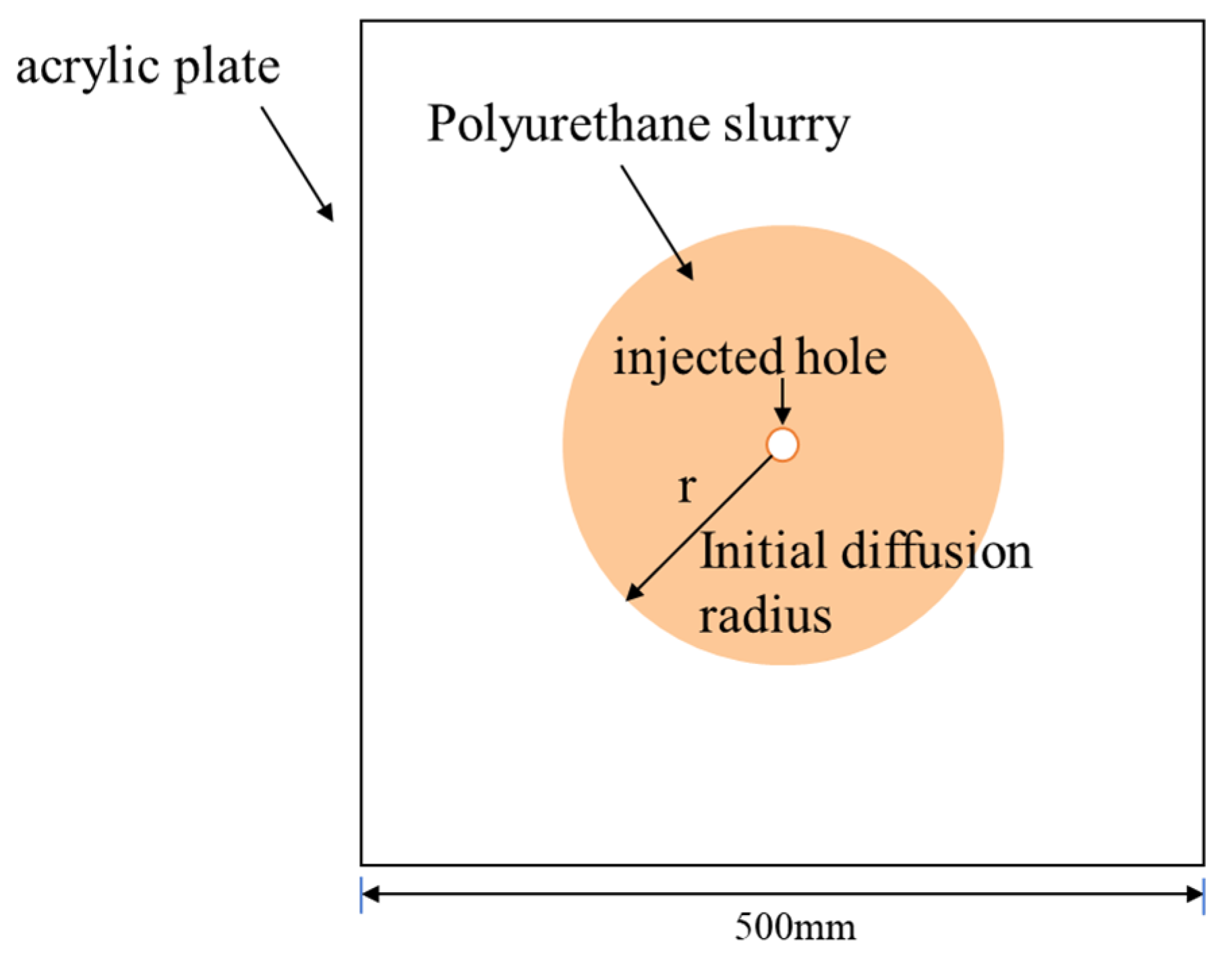 Polymers 16 02612 g002