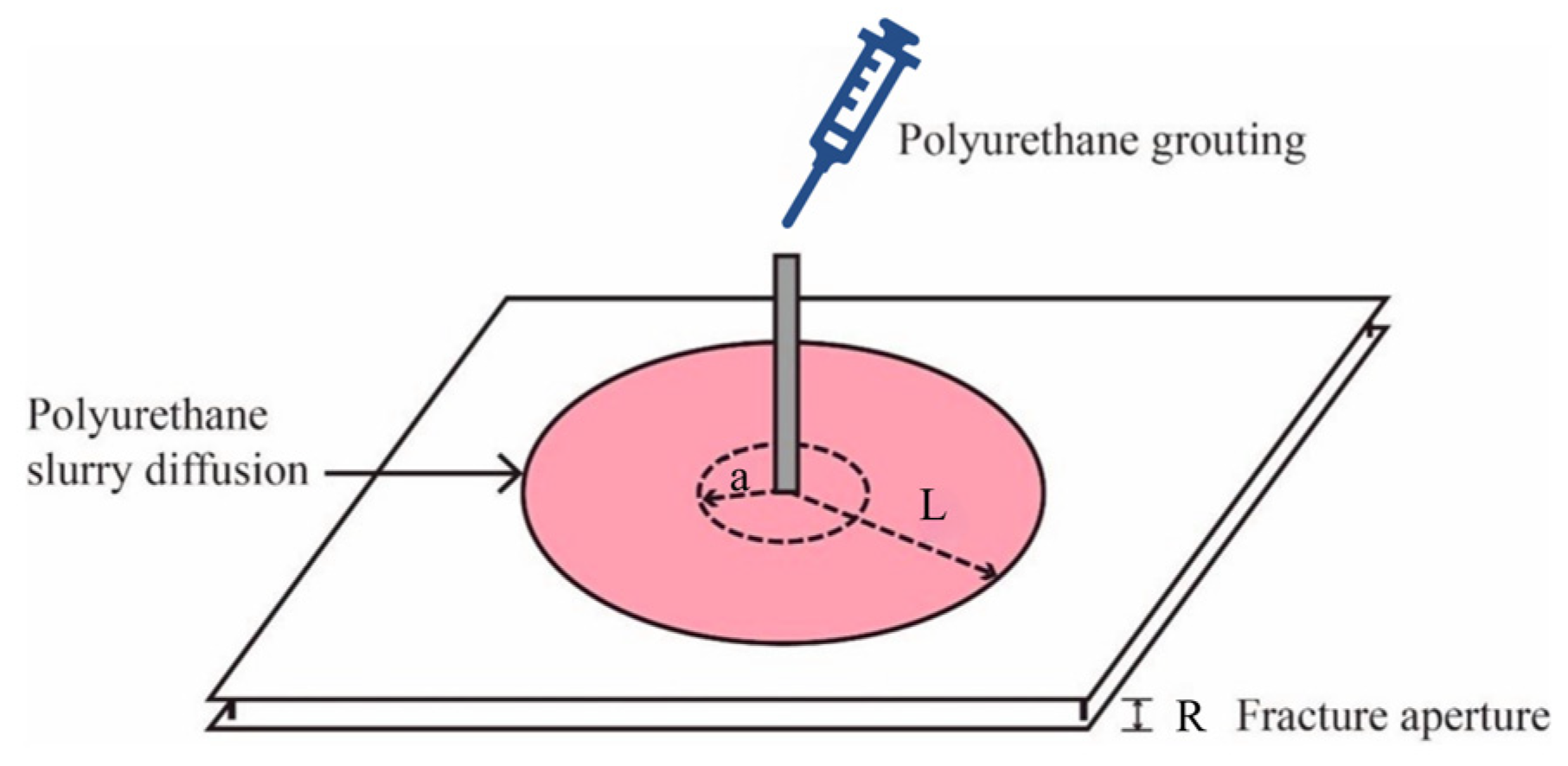 Polymers 16 02612 g004