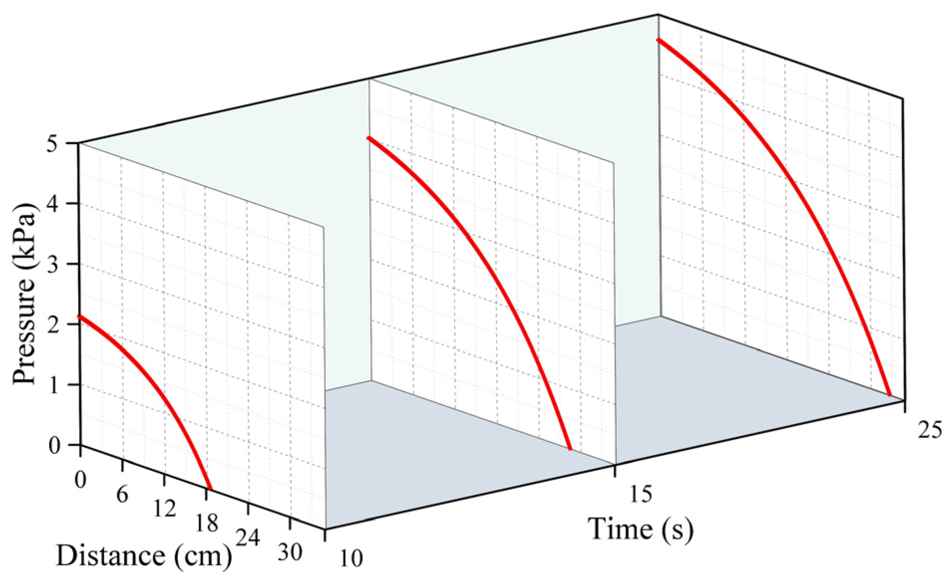 Polymers 16 02612 g006
