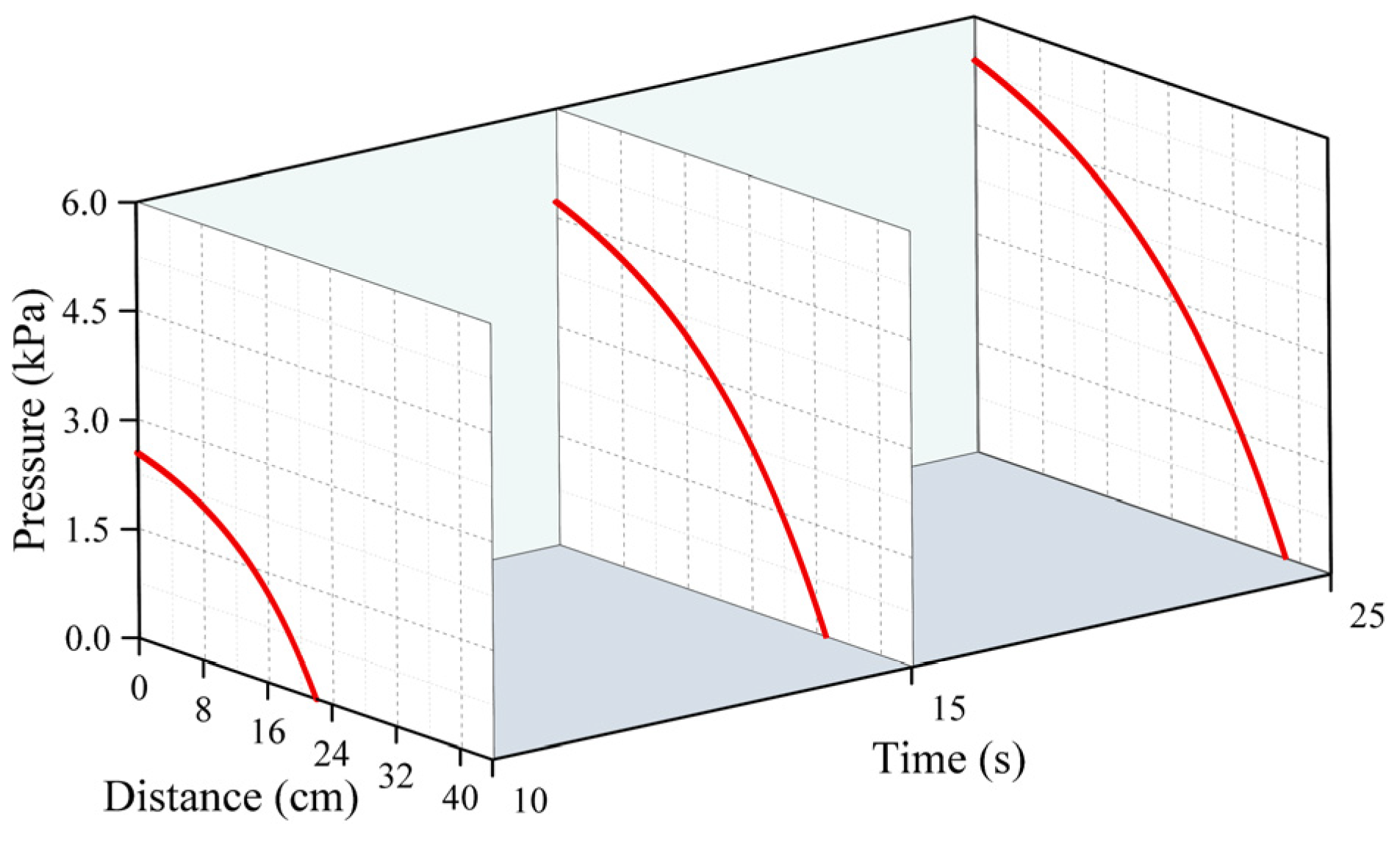 Polymers 16 02612 g007