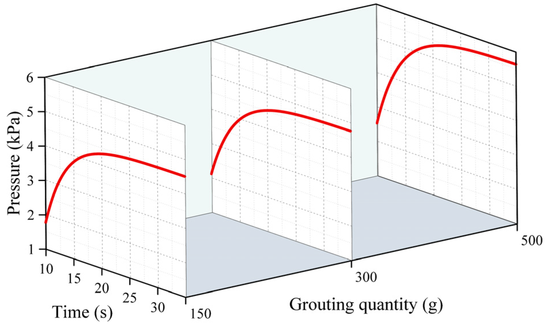 Polymers 16 02612 g008
