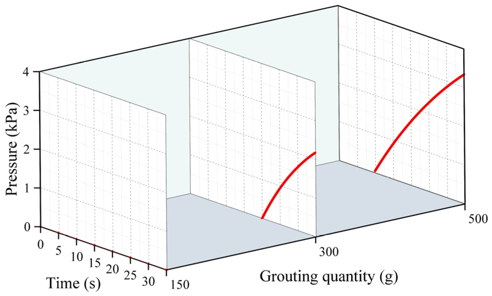 Polymers 16 02612 g010
