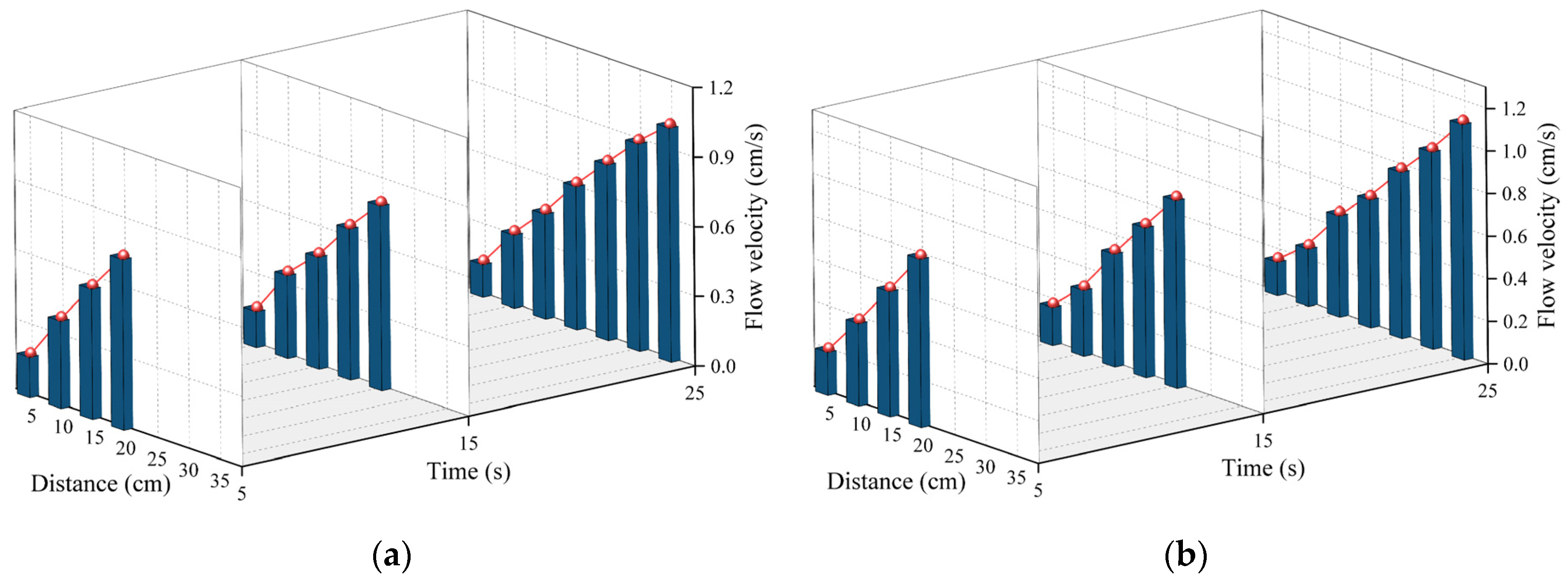 Polymers 16 02612 g013