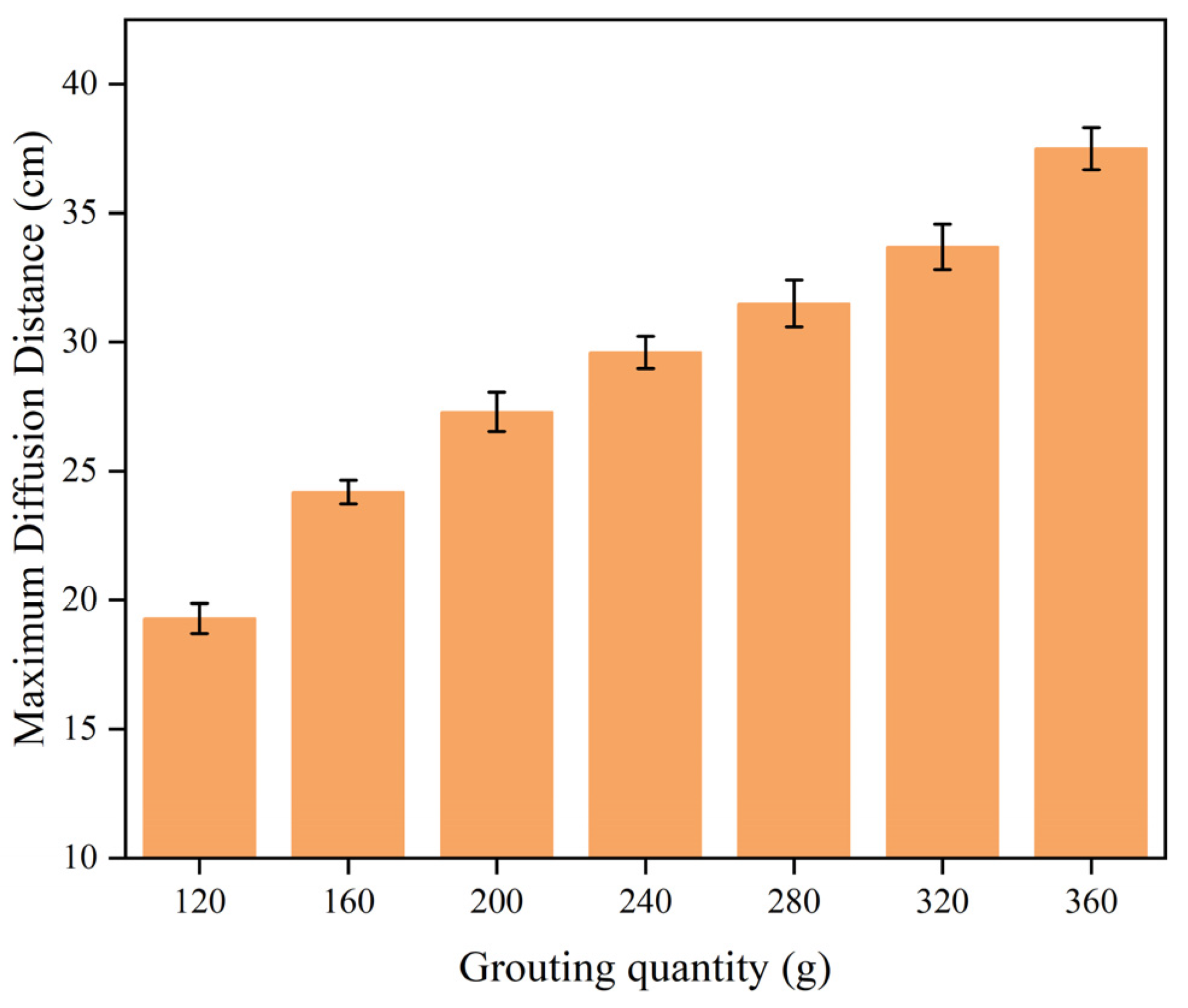 Polymers 16 02612 g016