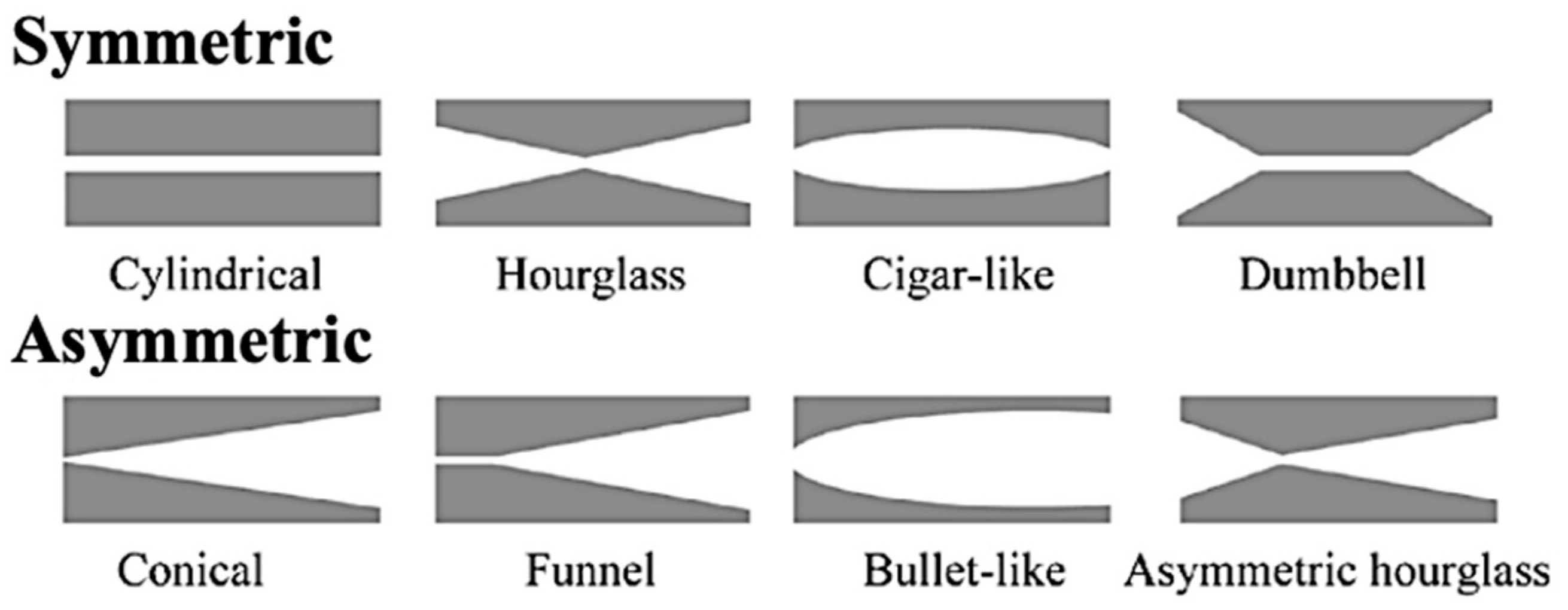 Polymers 16 02616 g001 Polymers 16 02616 g001