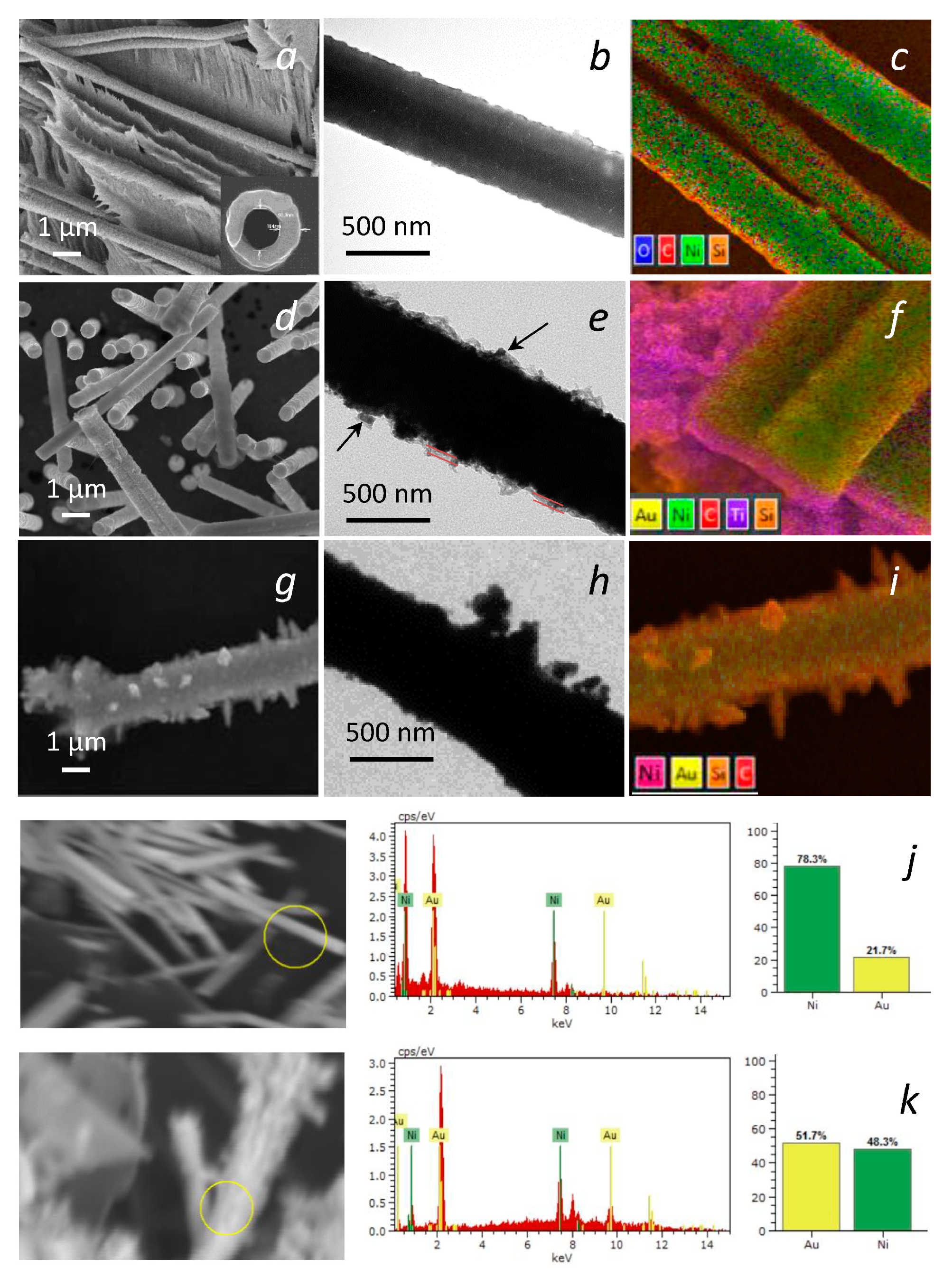Polymers 16 02616 g007 Polymers 16 02616 g007