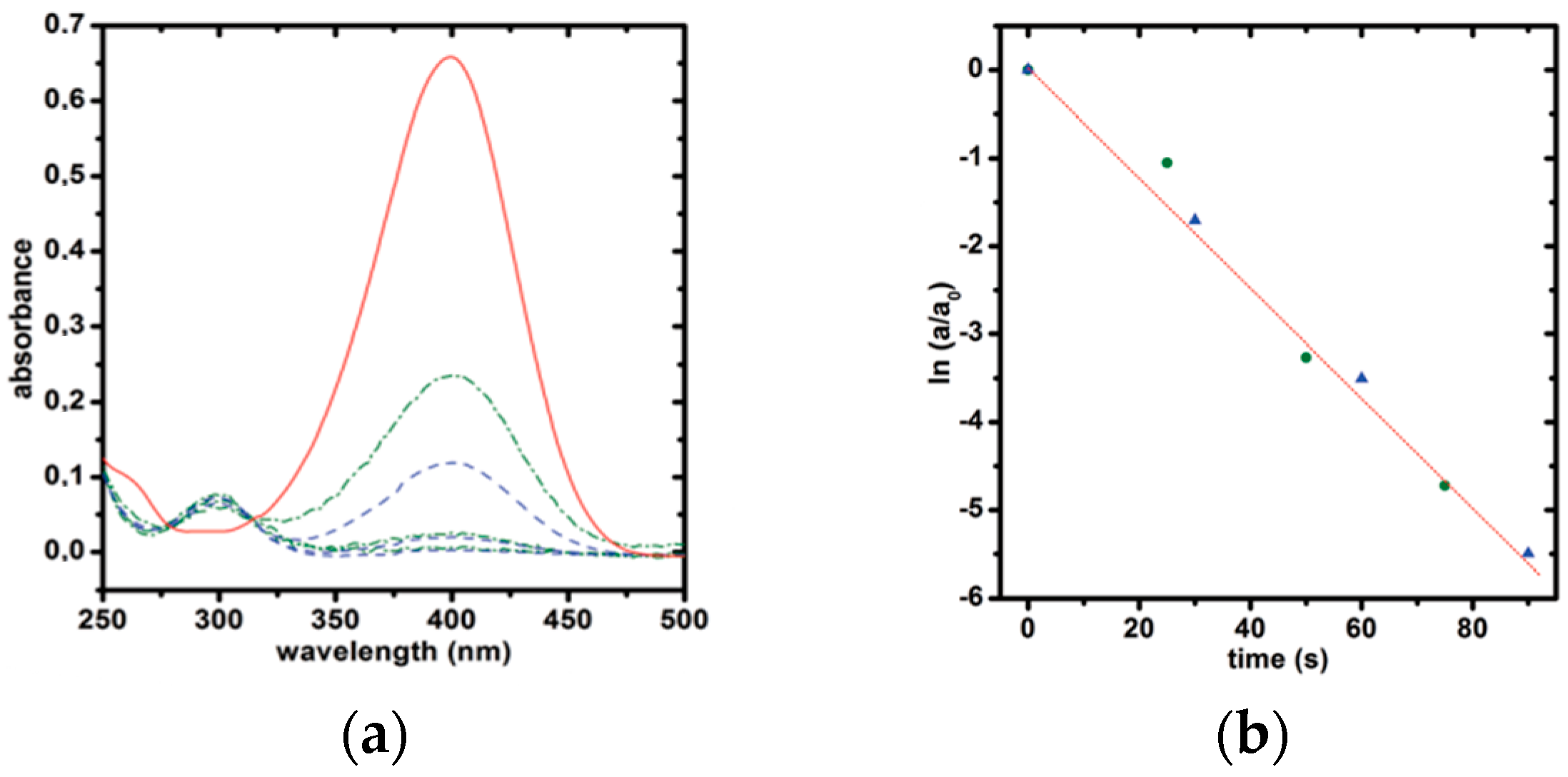Polymers 16 02616 g009 Polymers 16 02616 g009