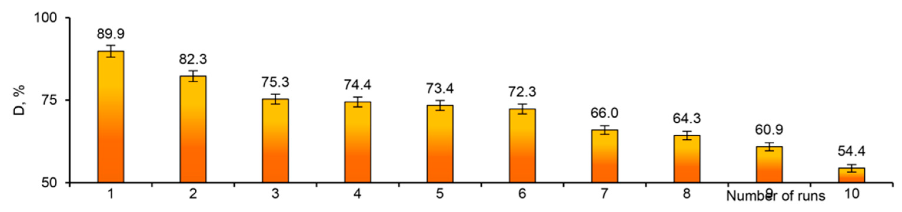 Polymers 16 02616 g014 Polymers 16 02616 g014