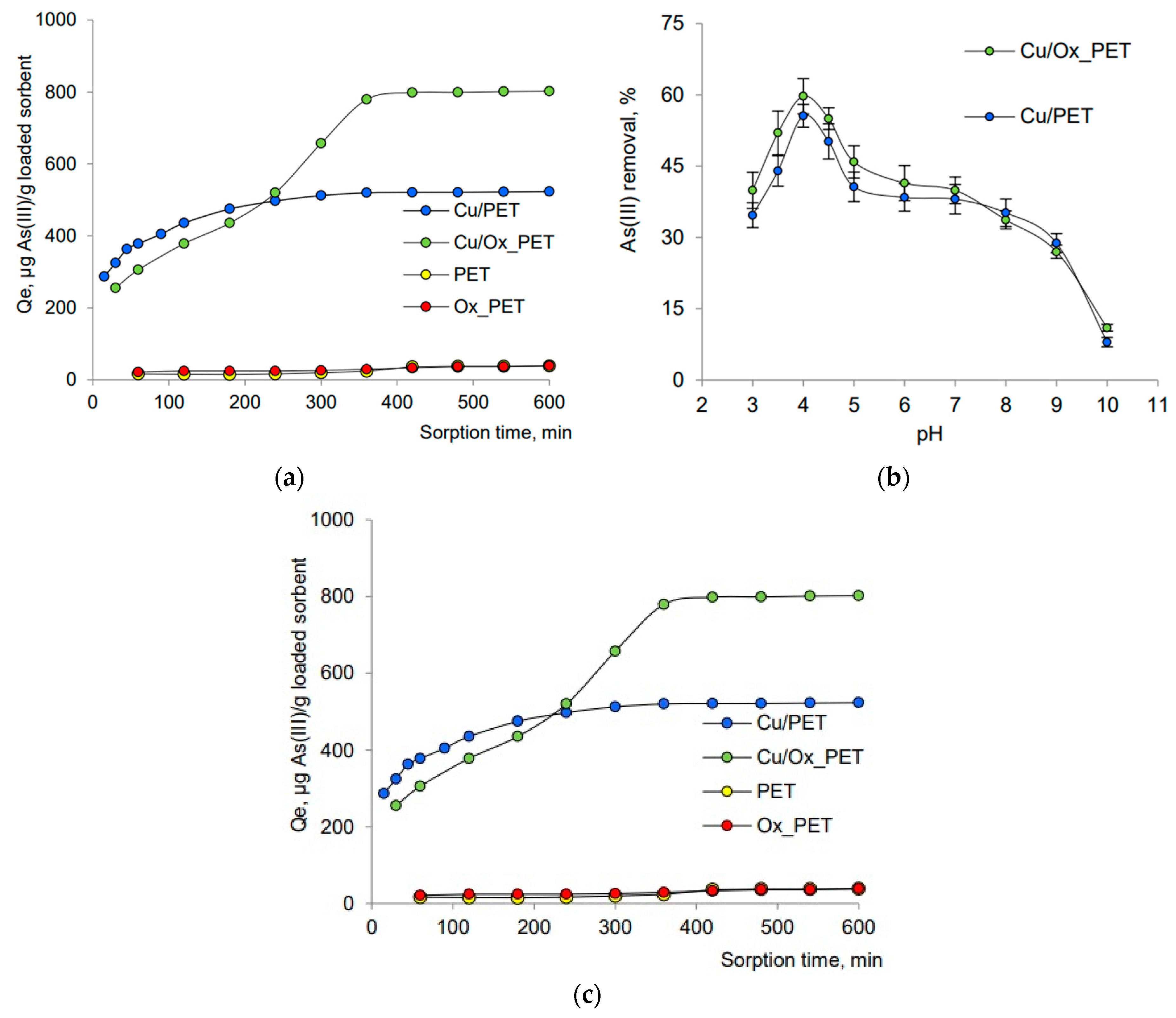 Polymers 16 02616 g016 Polymers 16 02616 g016