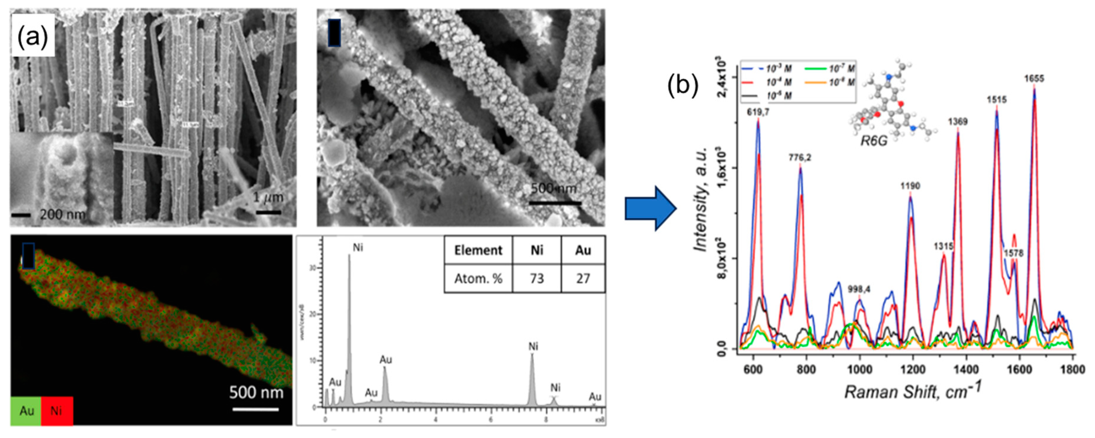 Polymers 16 02616 g025 Polymers 16 02616 g025