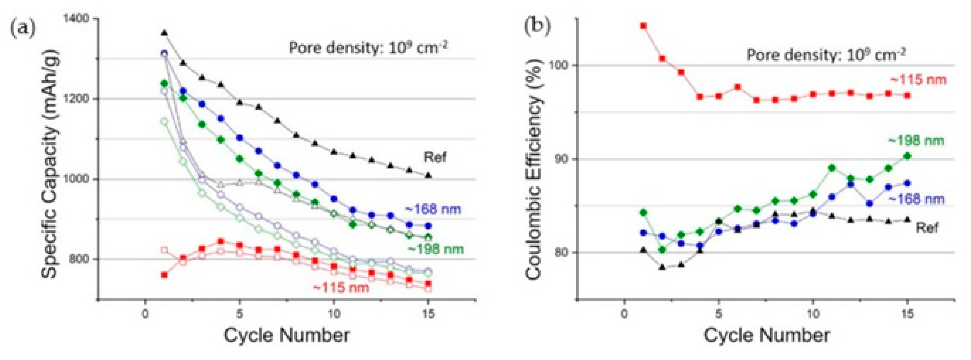 Polymers 16 02616 g029 Polymers 16 02616 g029