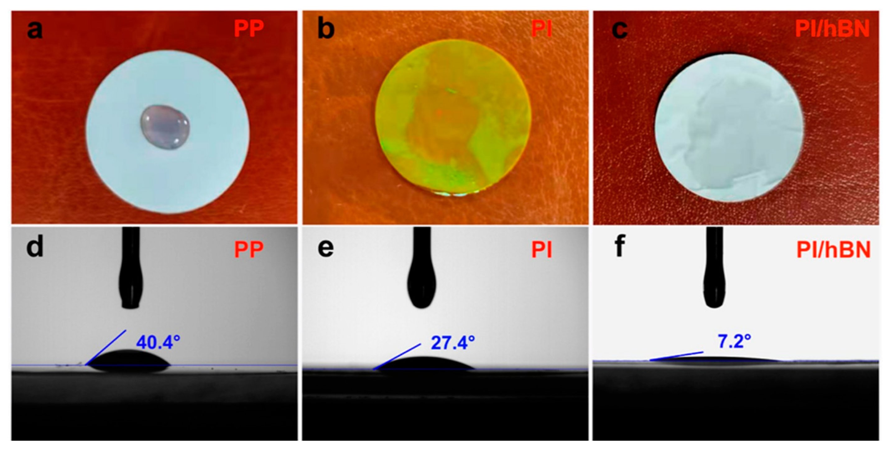 Polymers 16 02616 g031 Polymers 16 02616 g031
