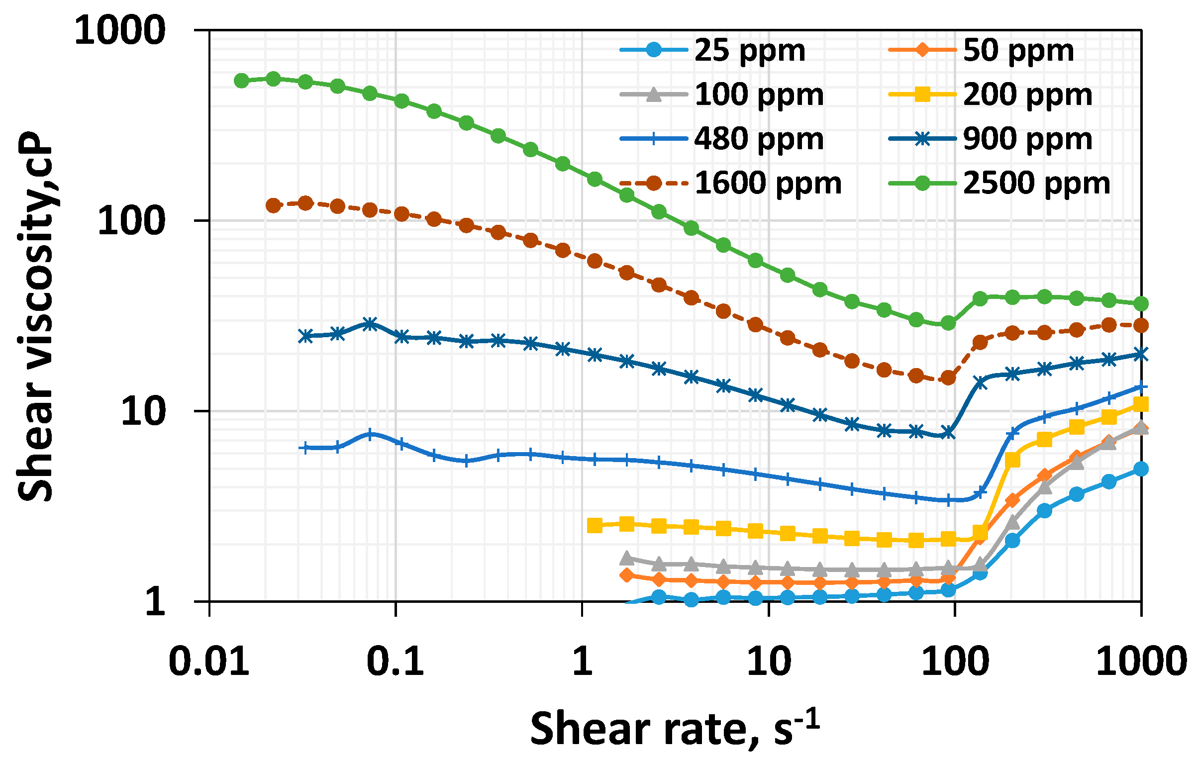 Polymers 16 02617 g001