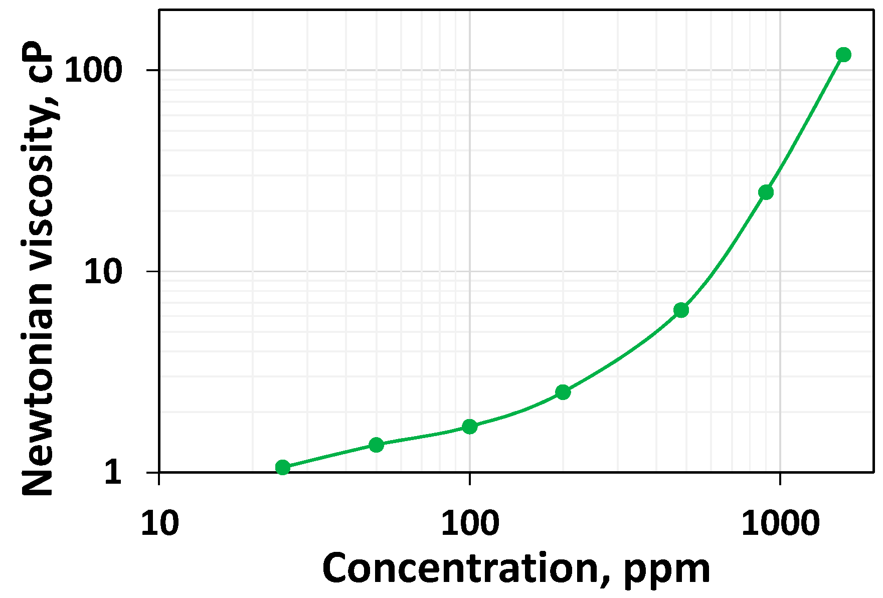 Polymers 16 02617 g002