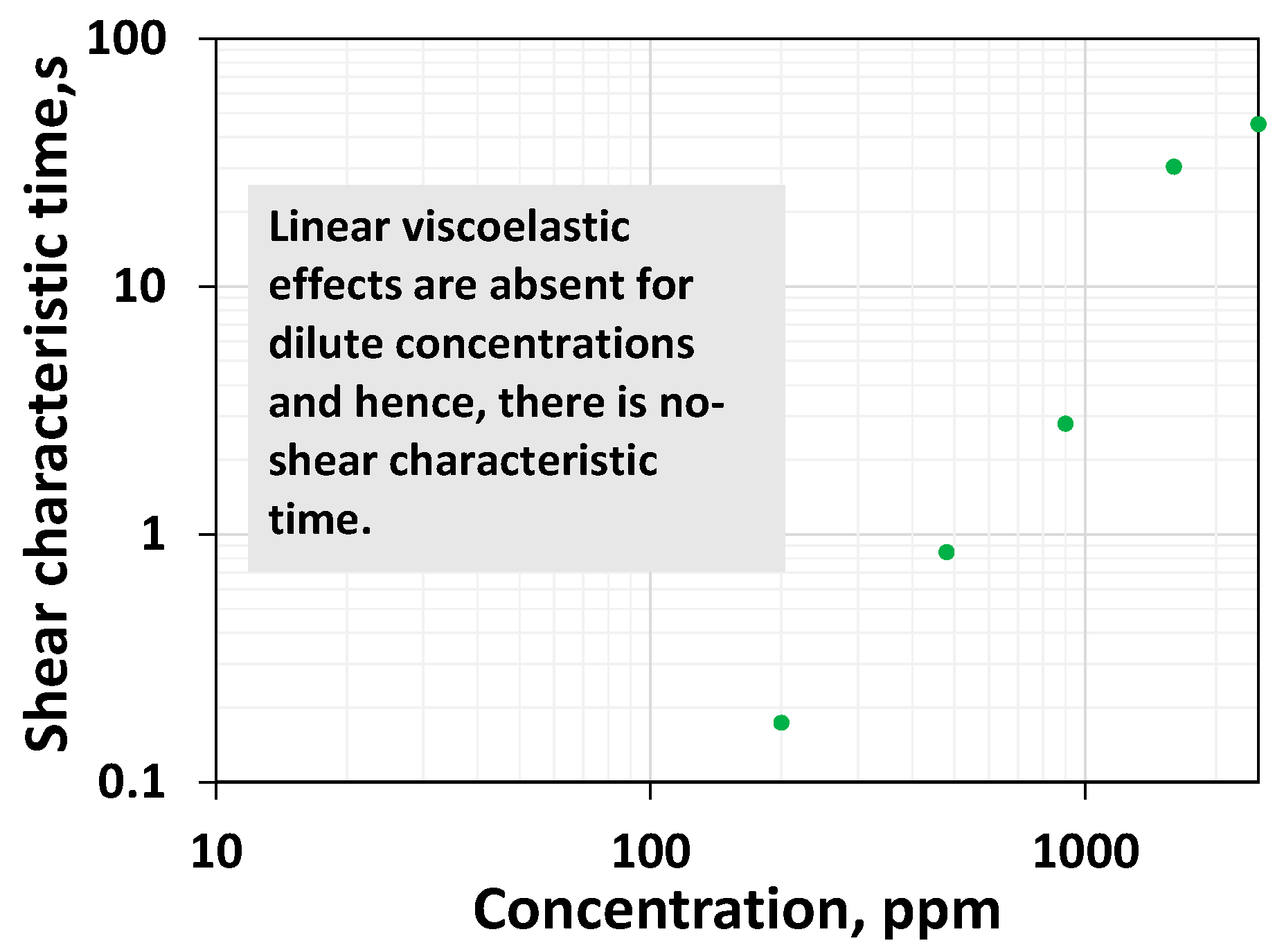 Polymers 16 02617 g003