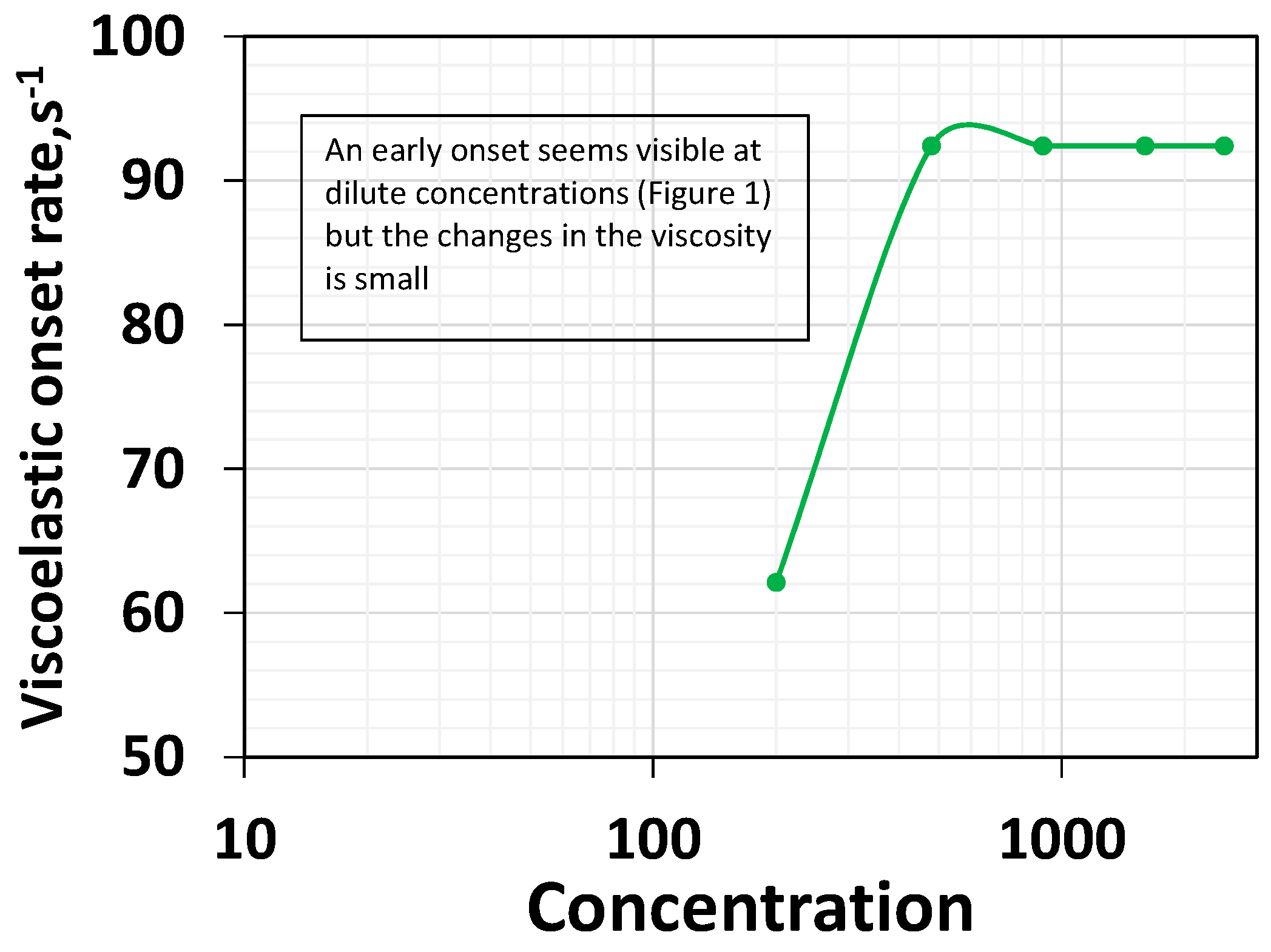 Polymers 16 02617 g005