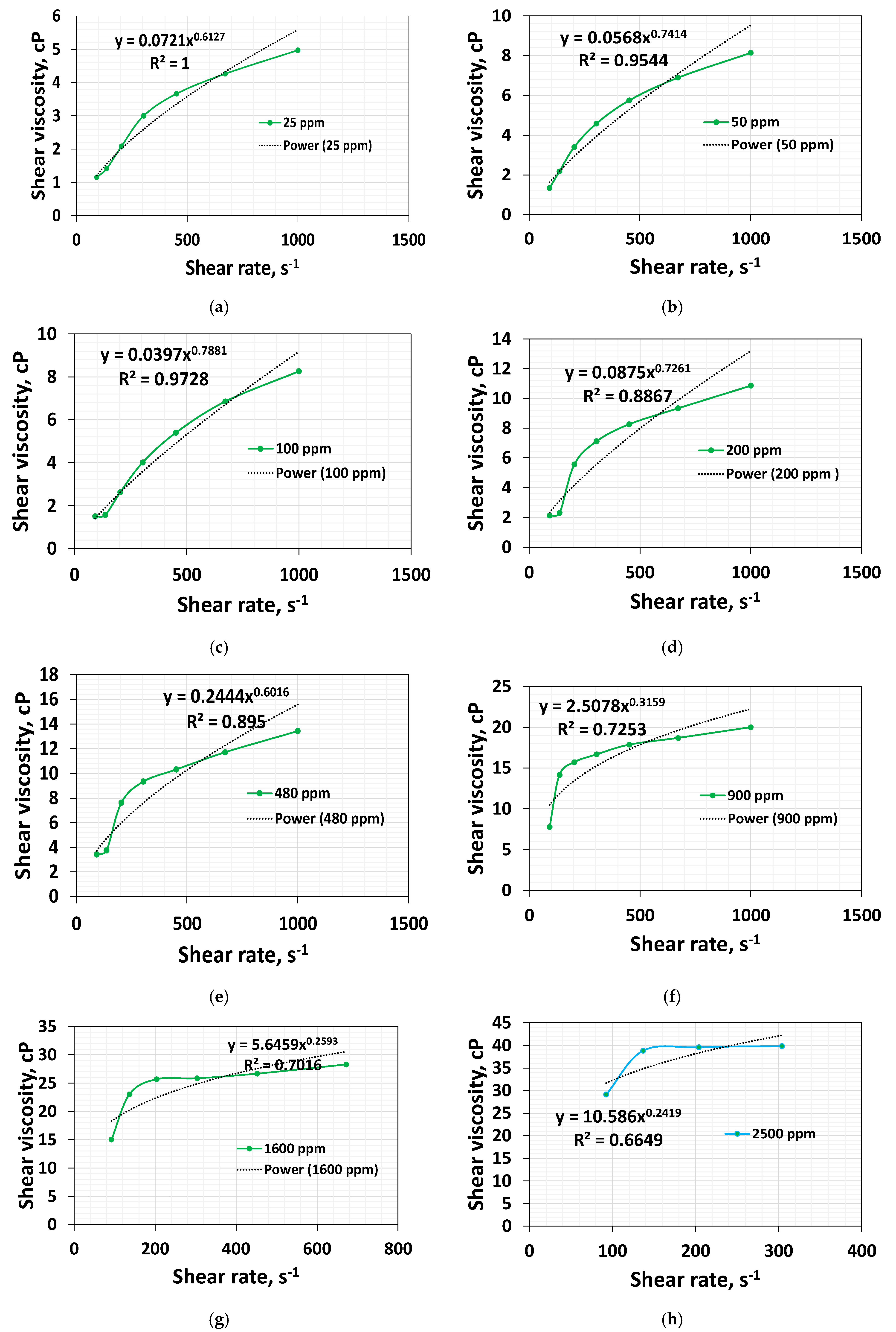 Polymers 16 02617 g006