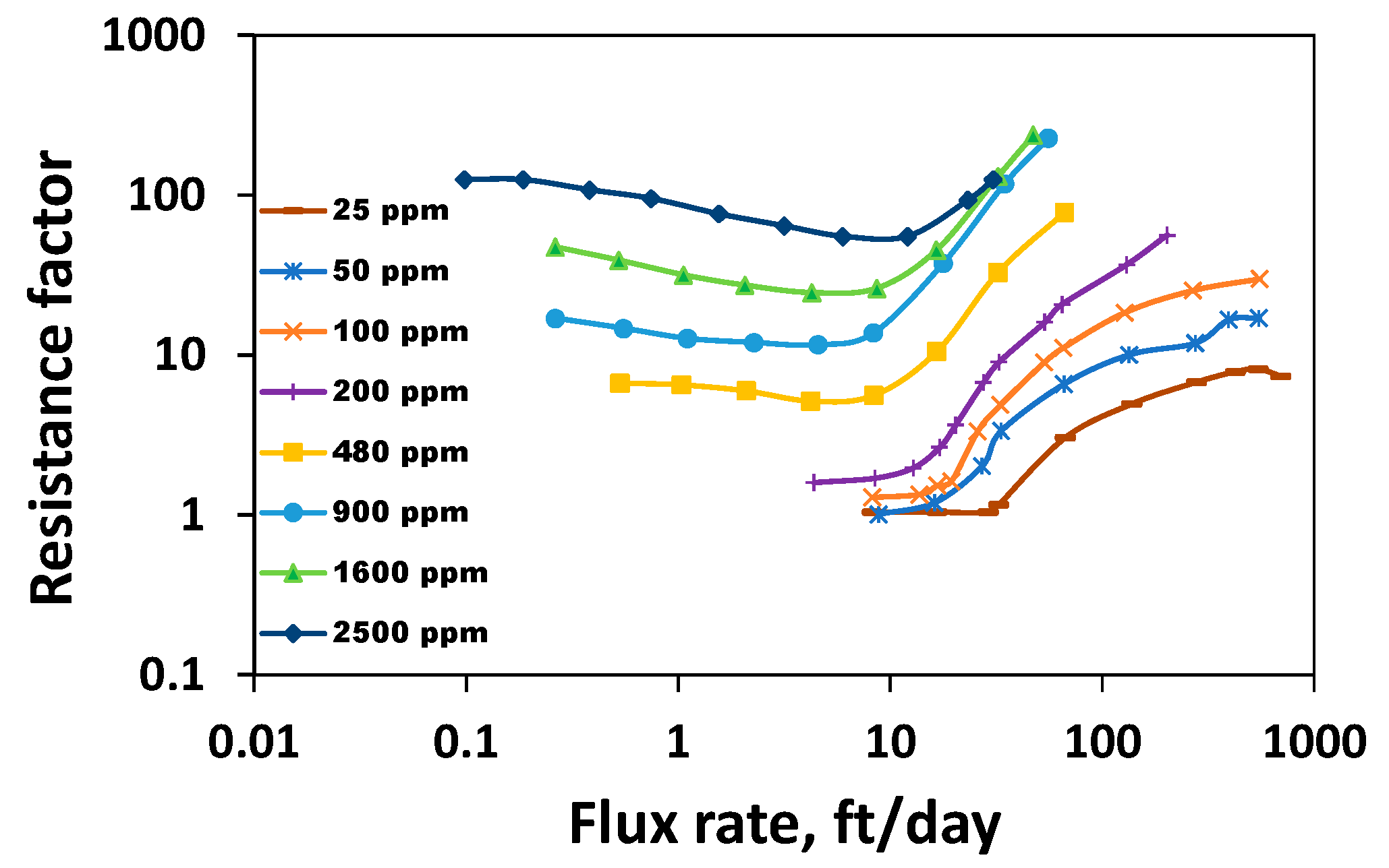 Polymers 16 02617 g009