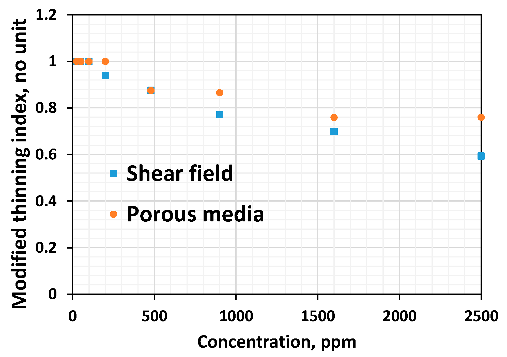 Polymers 16 02617 g011