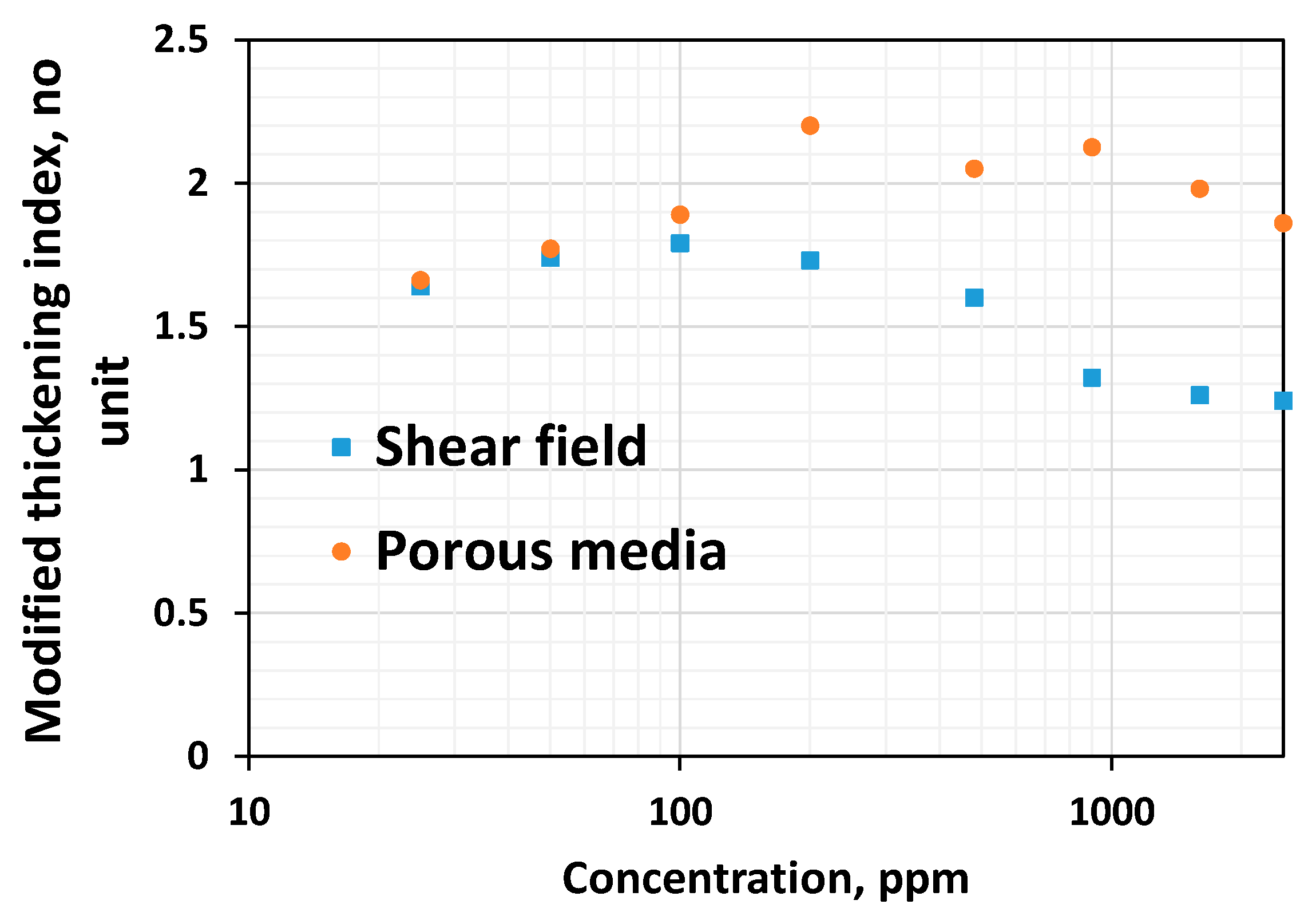Polymers 16 02617 g012