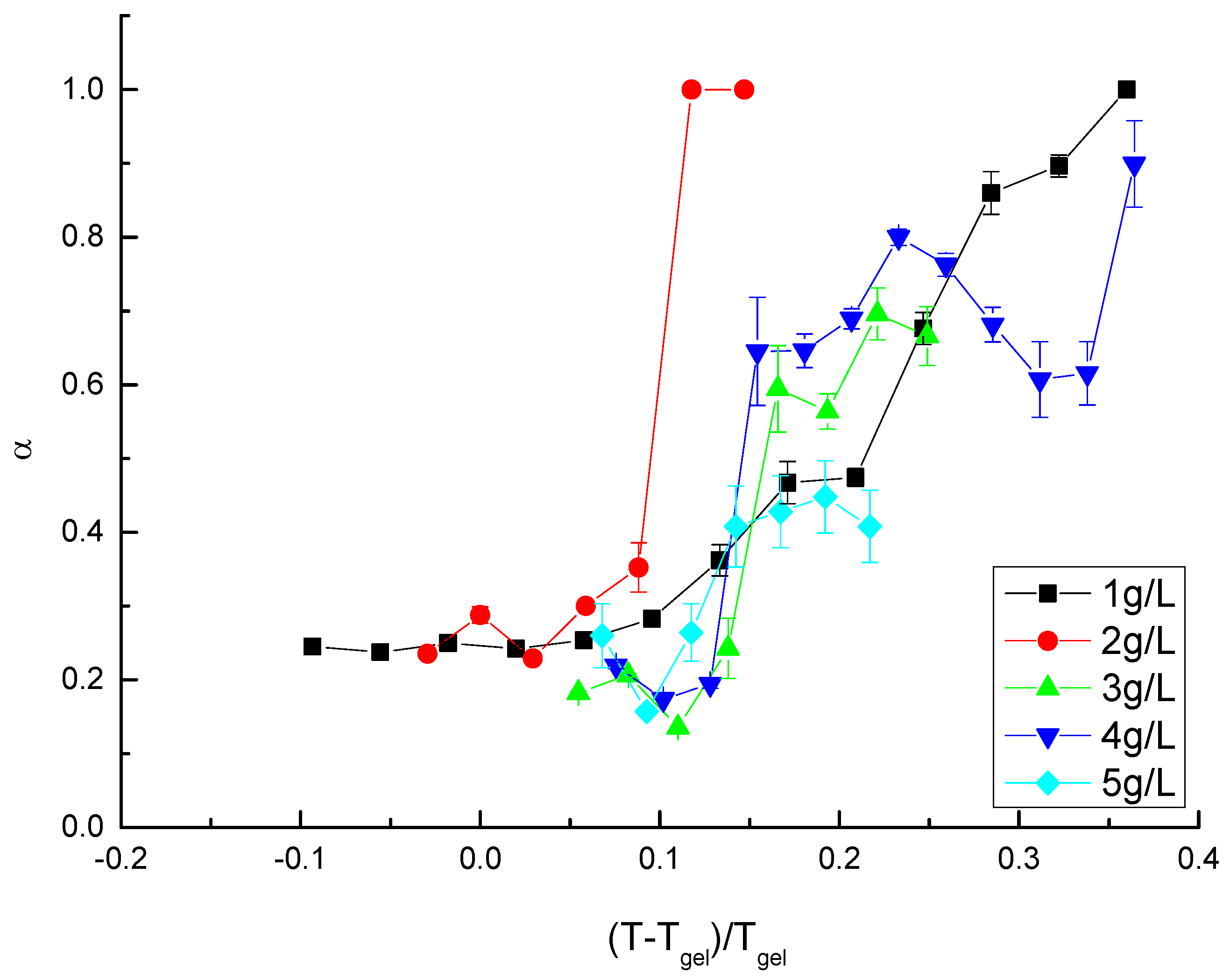 Polymers 16 02618 g009