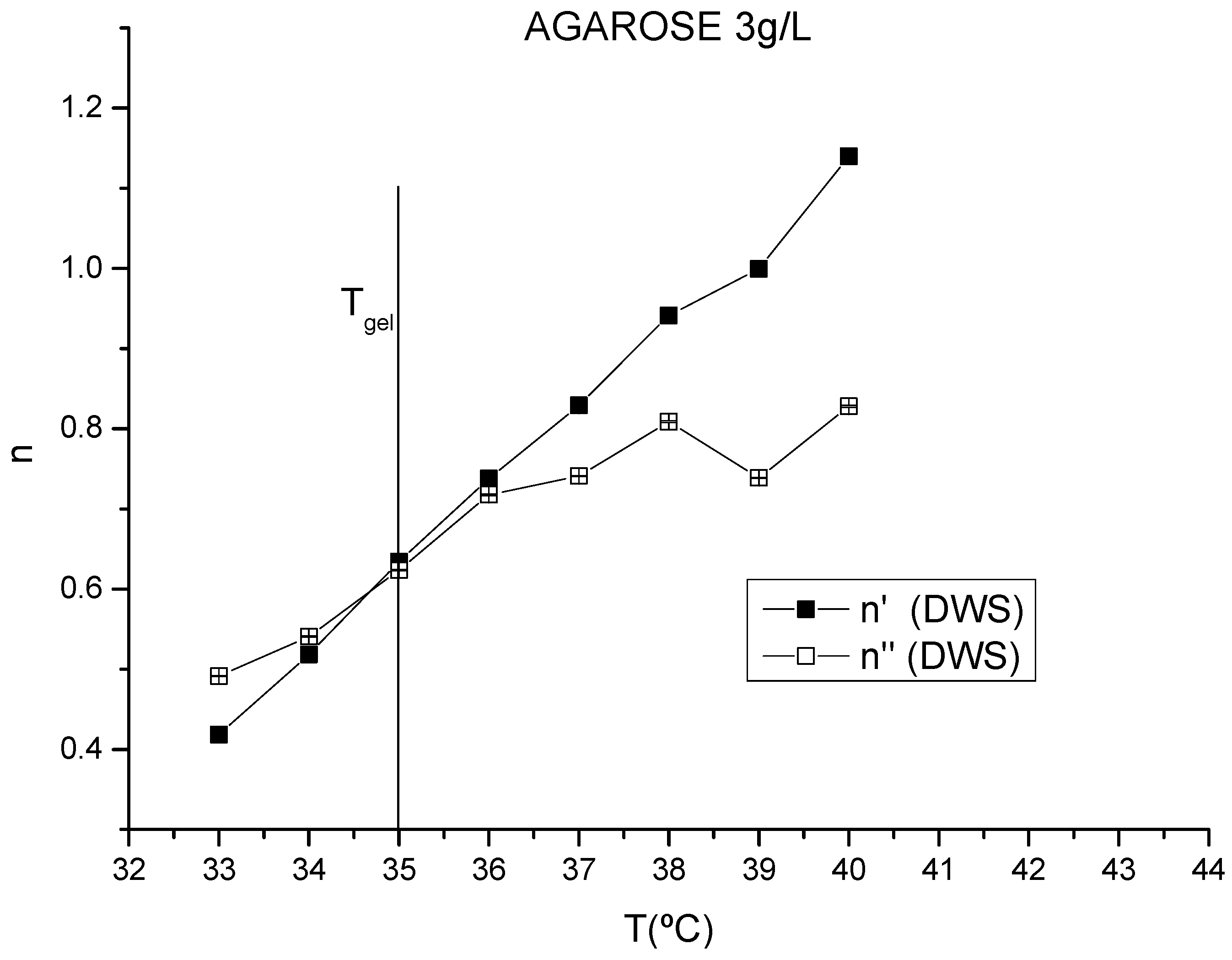 Polymers 16 02618 g012