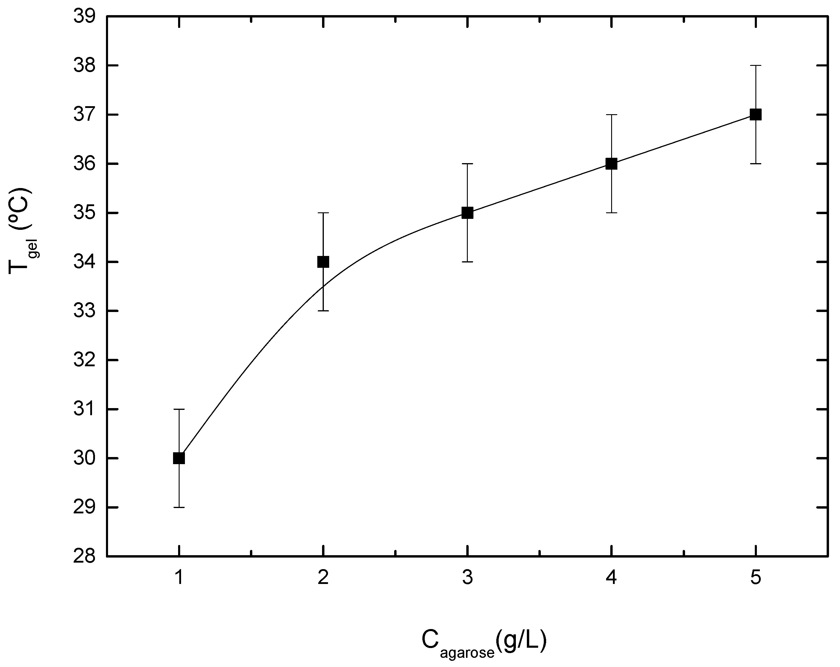 Polymers 16 02618 g014