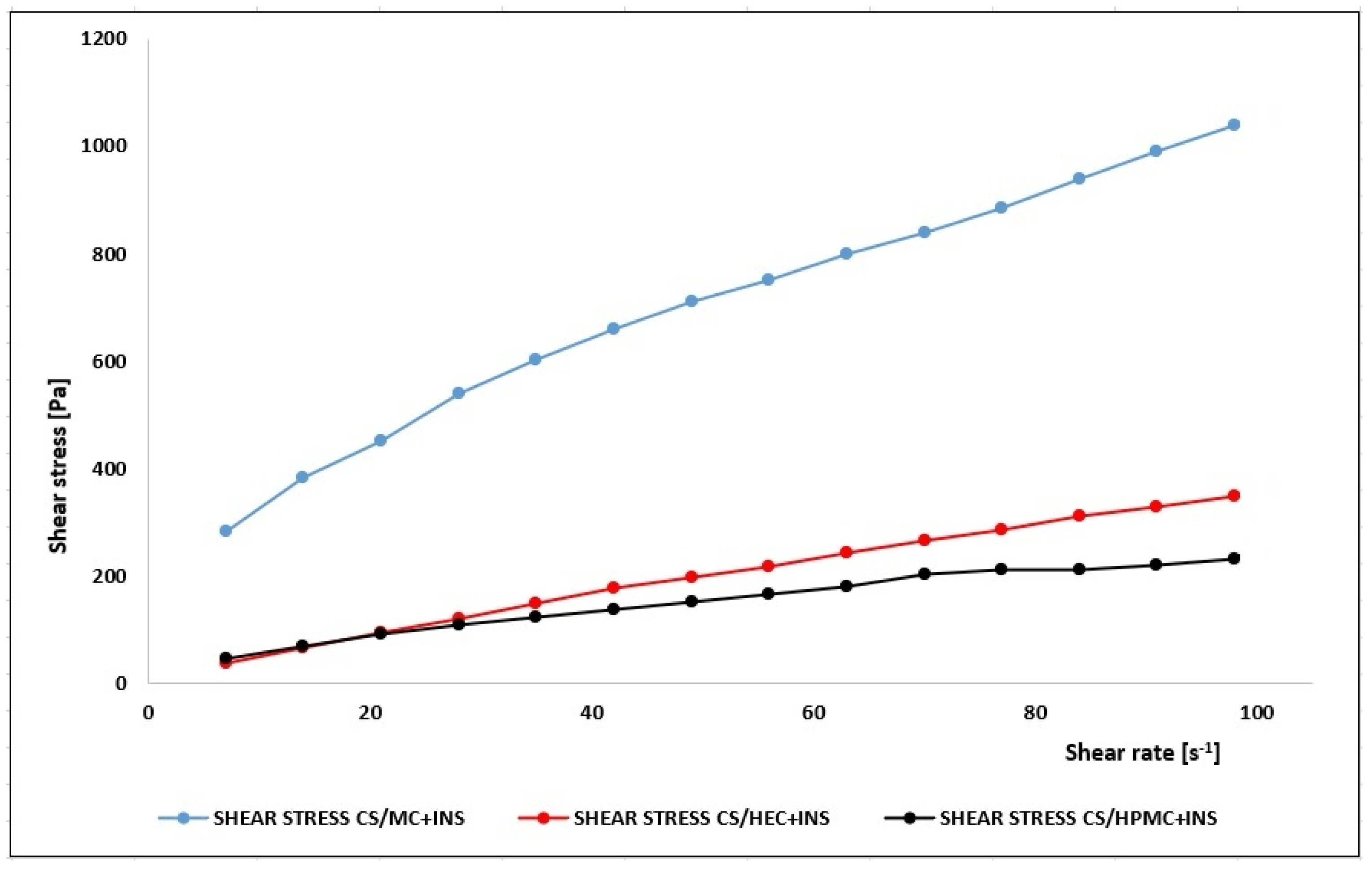 Polymers 16 02619 g002