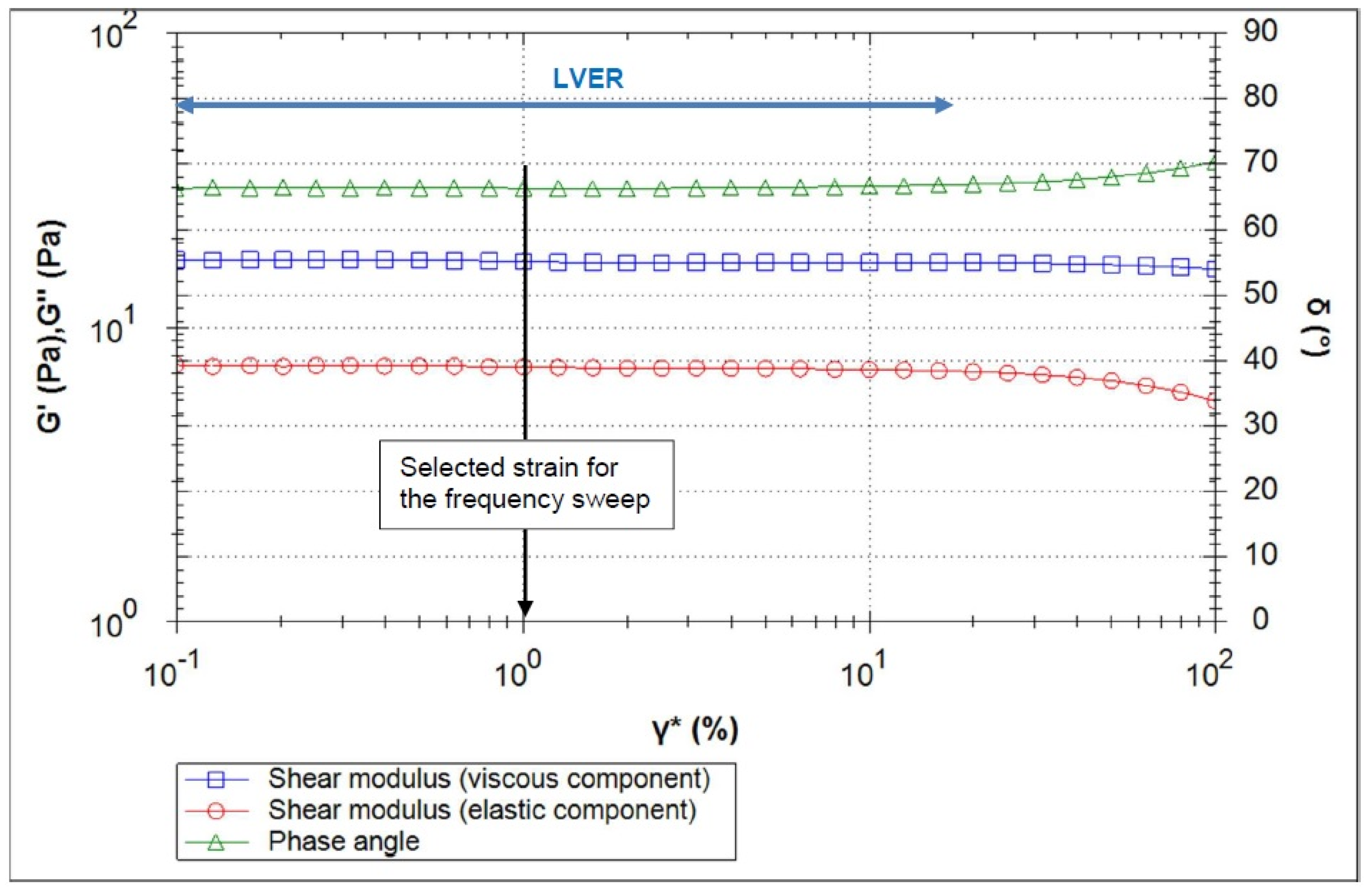Polymers 16 02619 g003