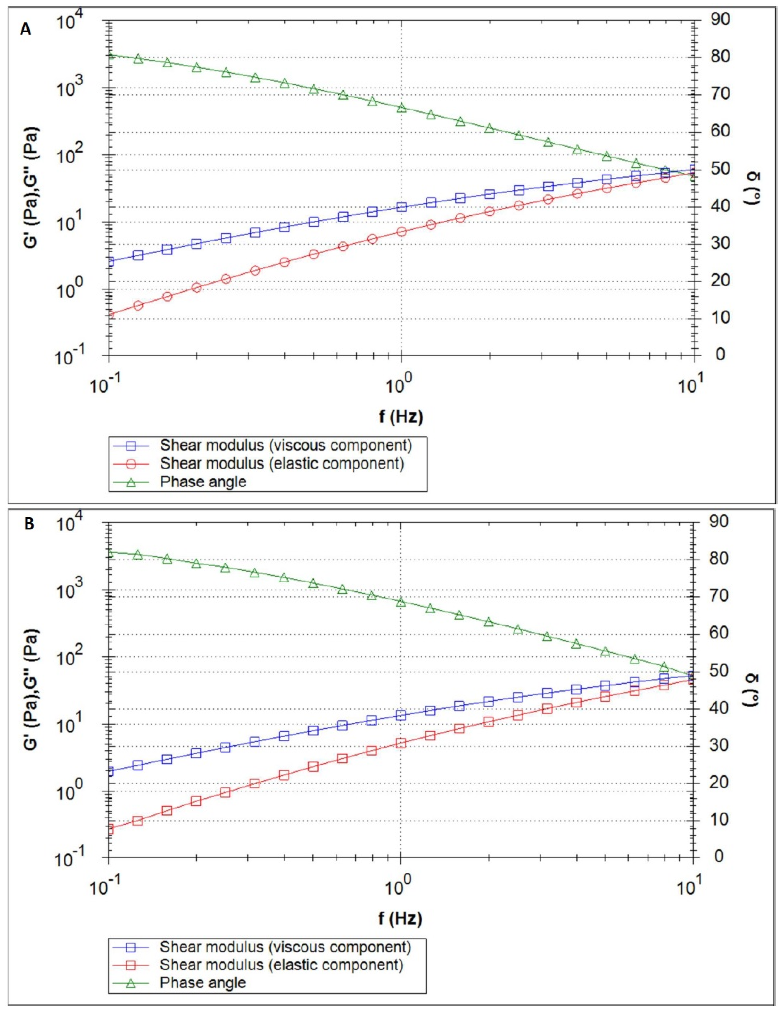 Polymers 16 02619 g005
