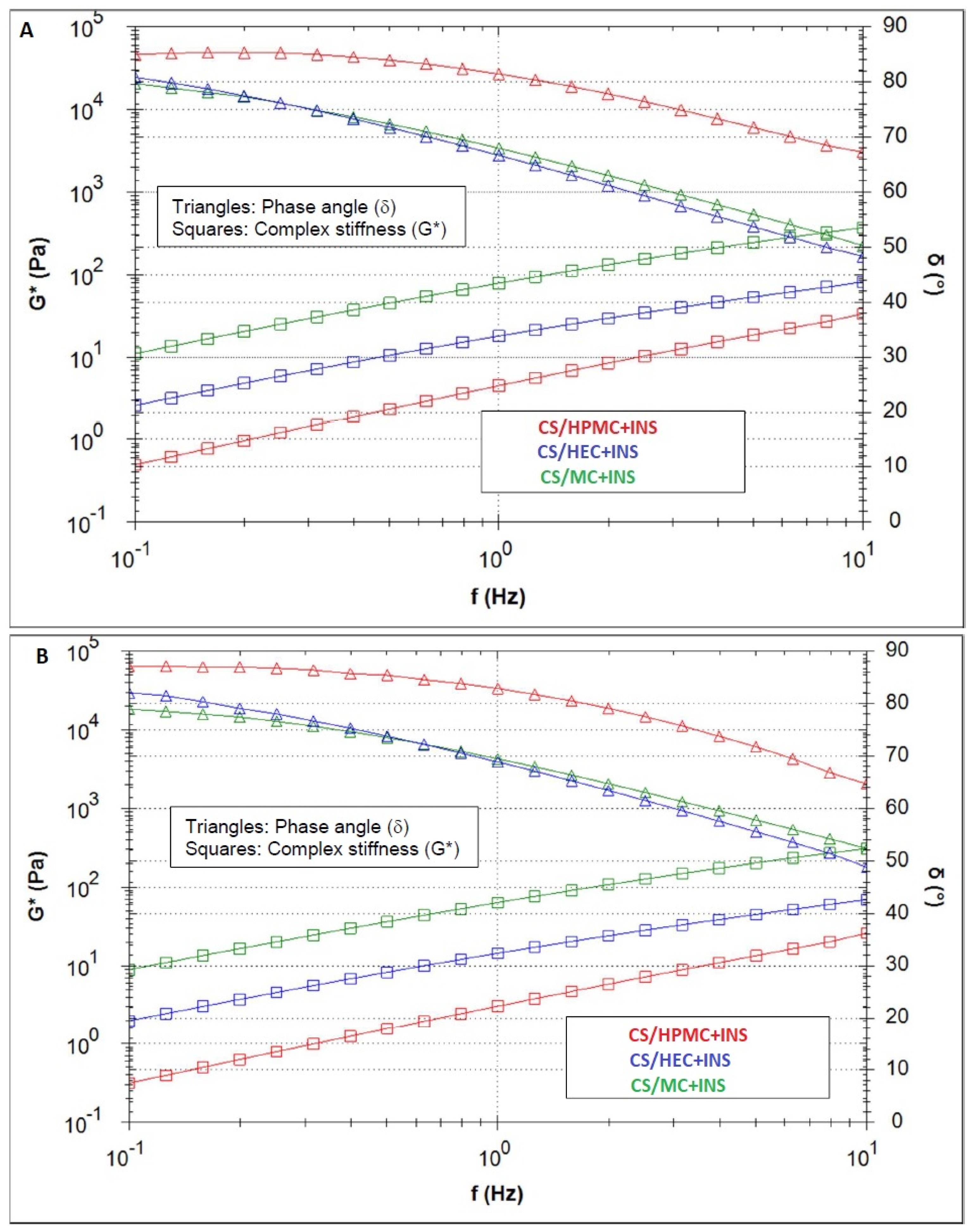 Polymers 16 02619 g007