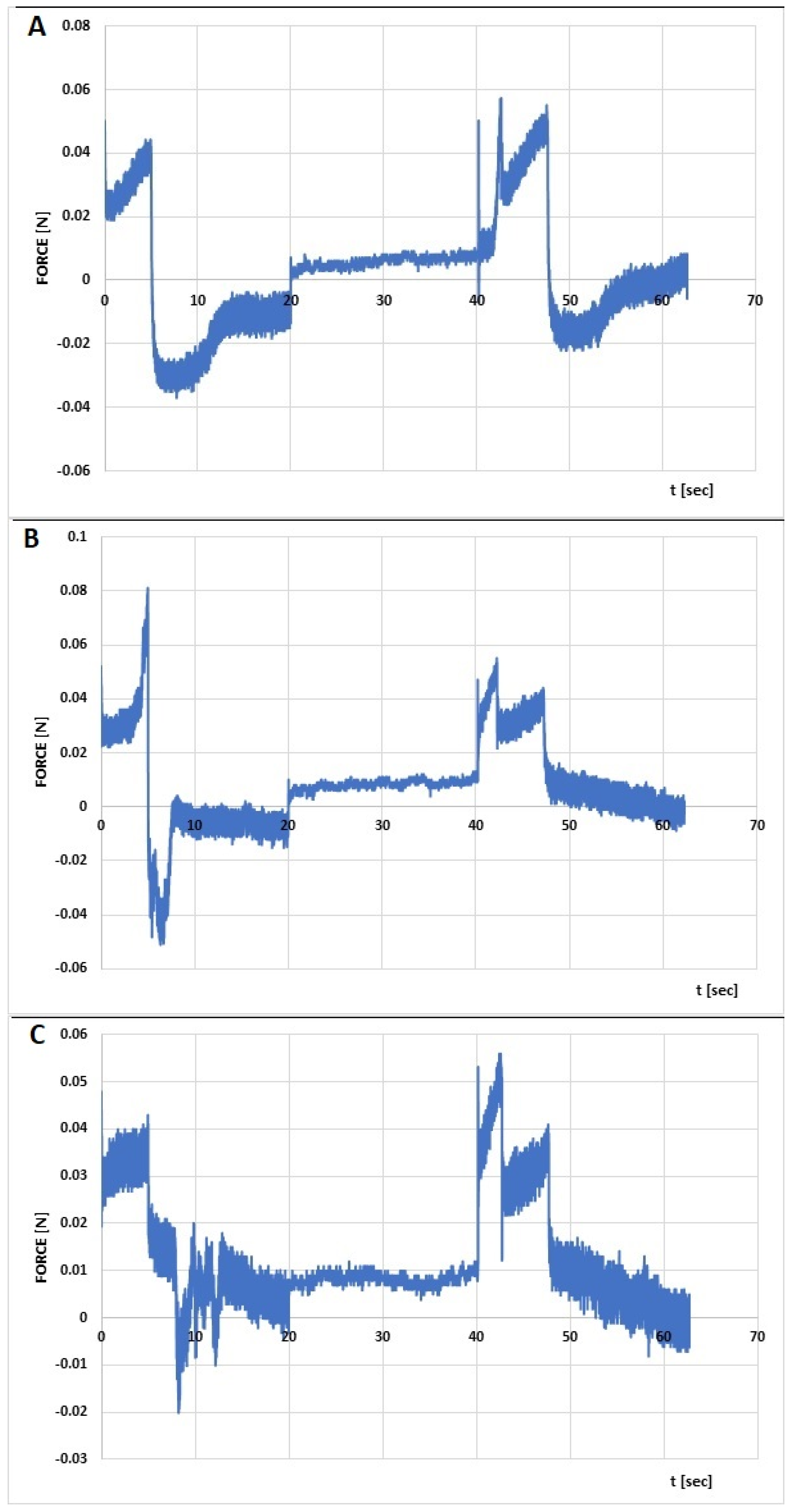 Polymers 16 02619 g009