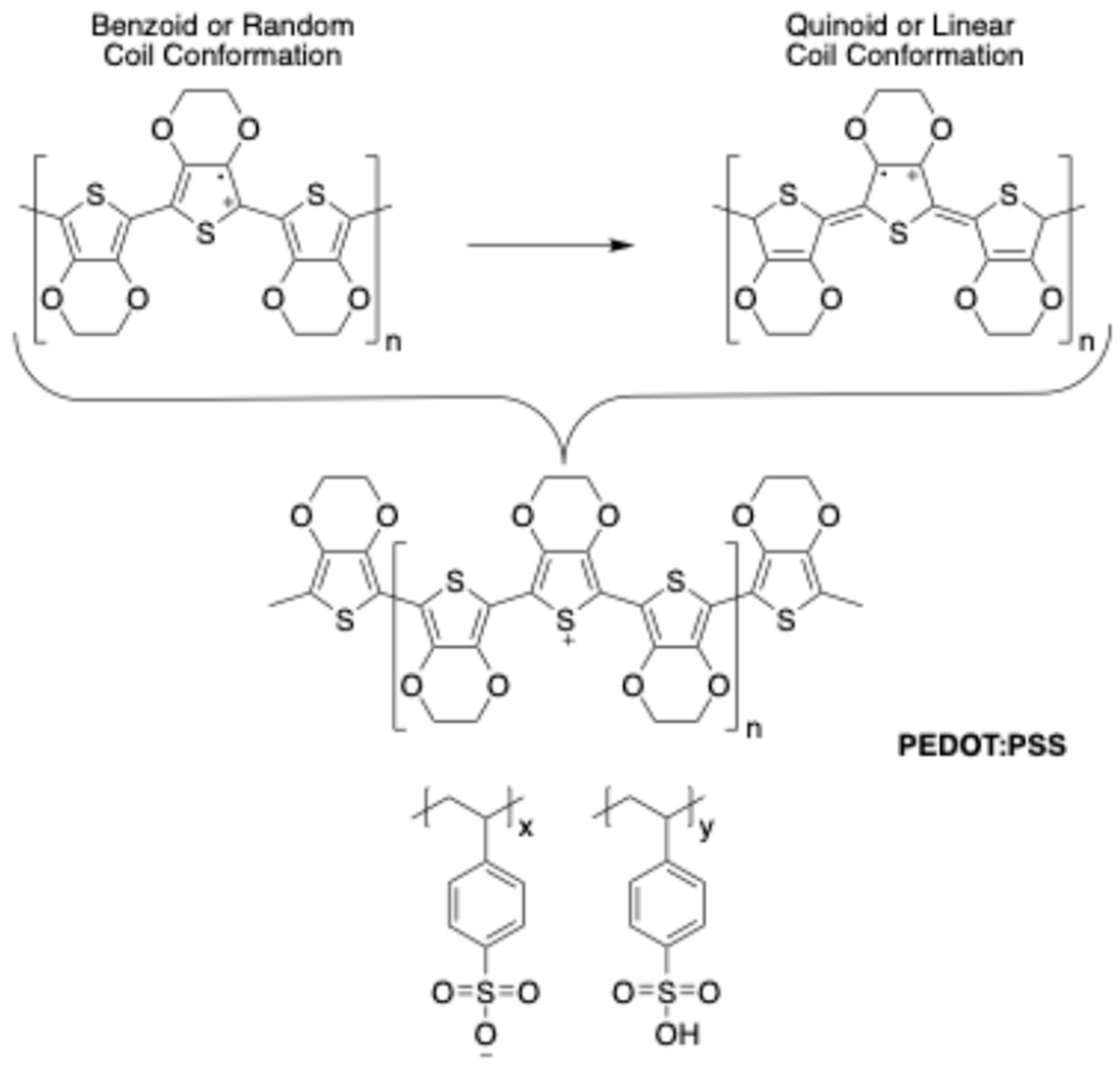 Polymers 16 02622 g001