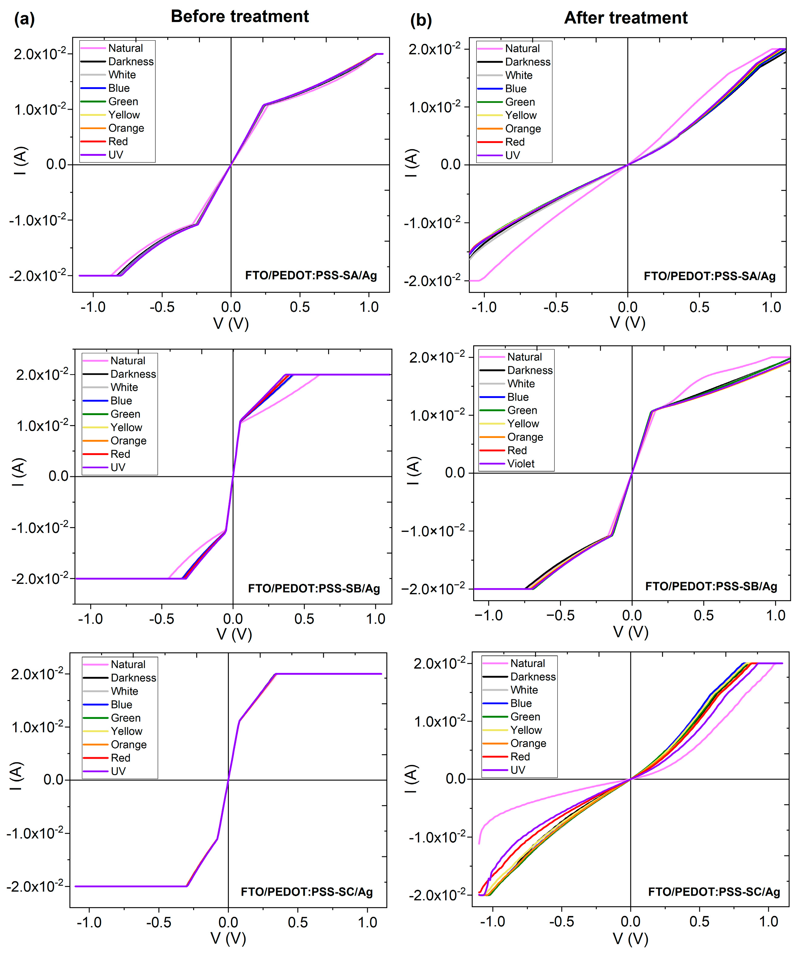 Polymers 16 02622 g009