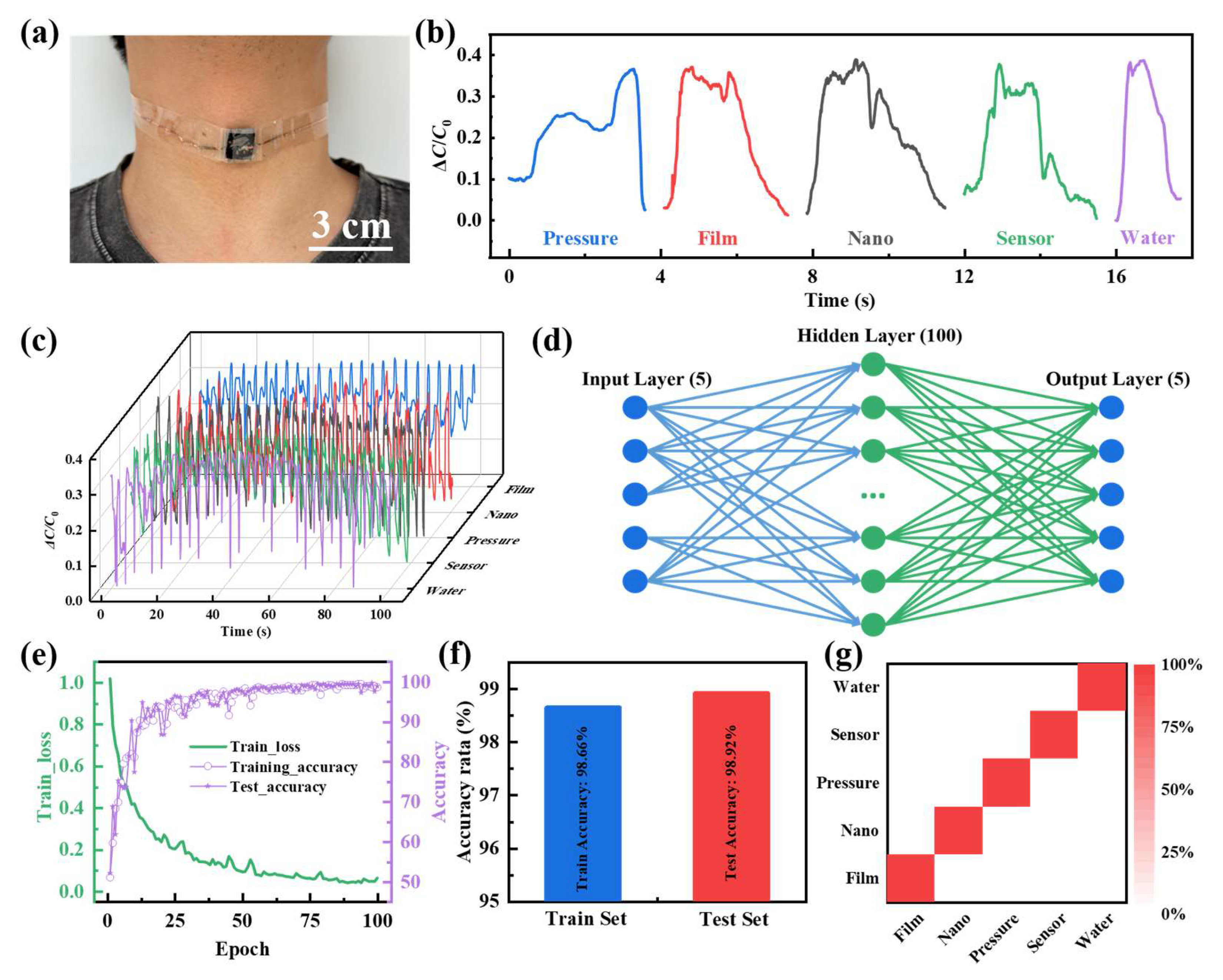 Polymers 16 02623 g004