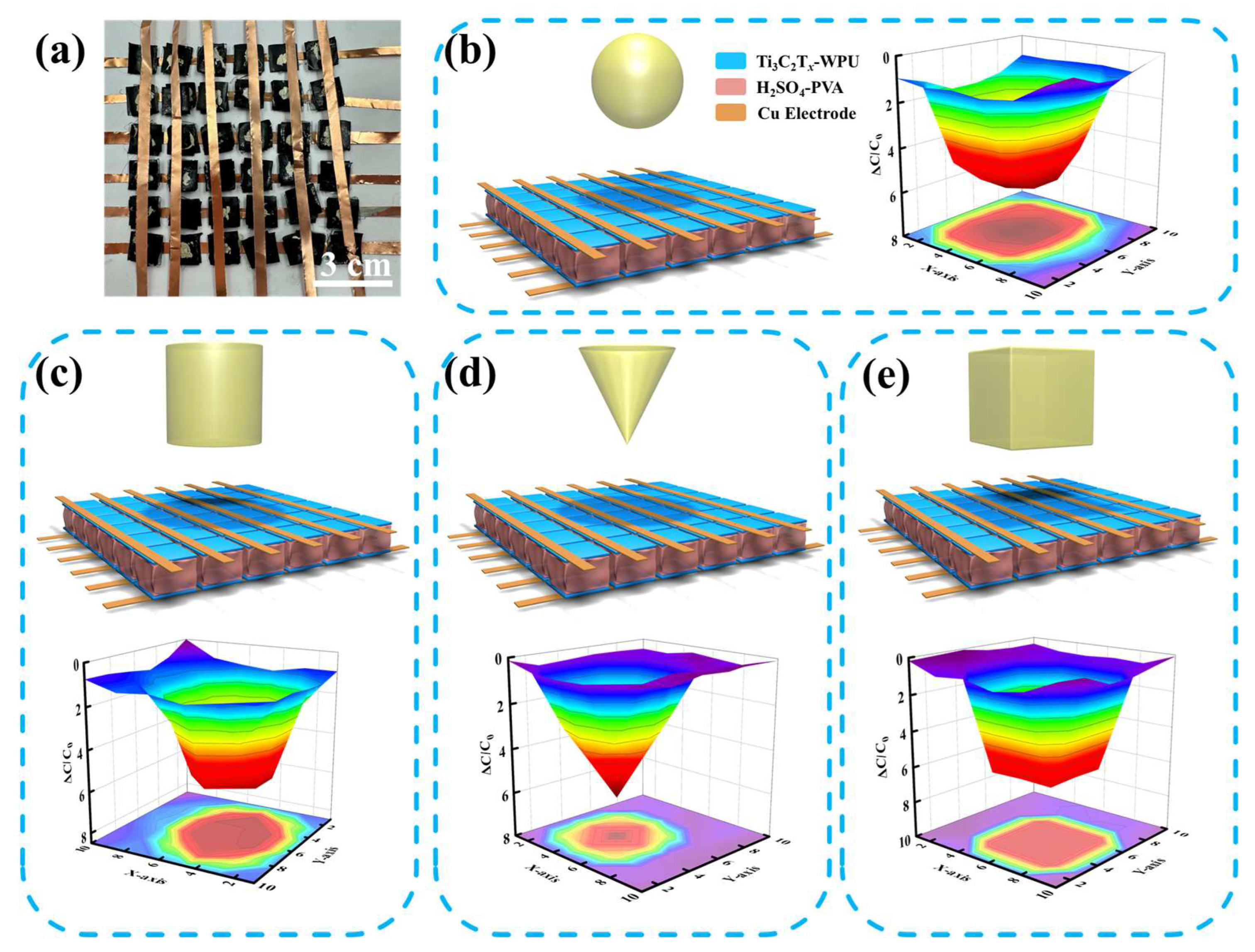Polymers 16 02623 g005
