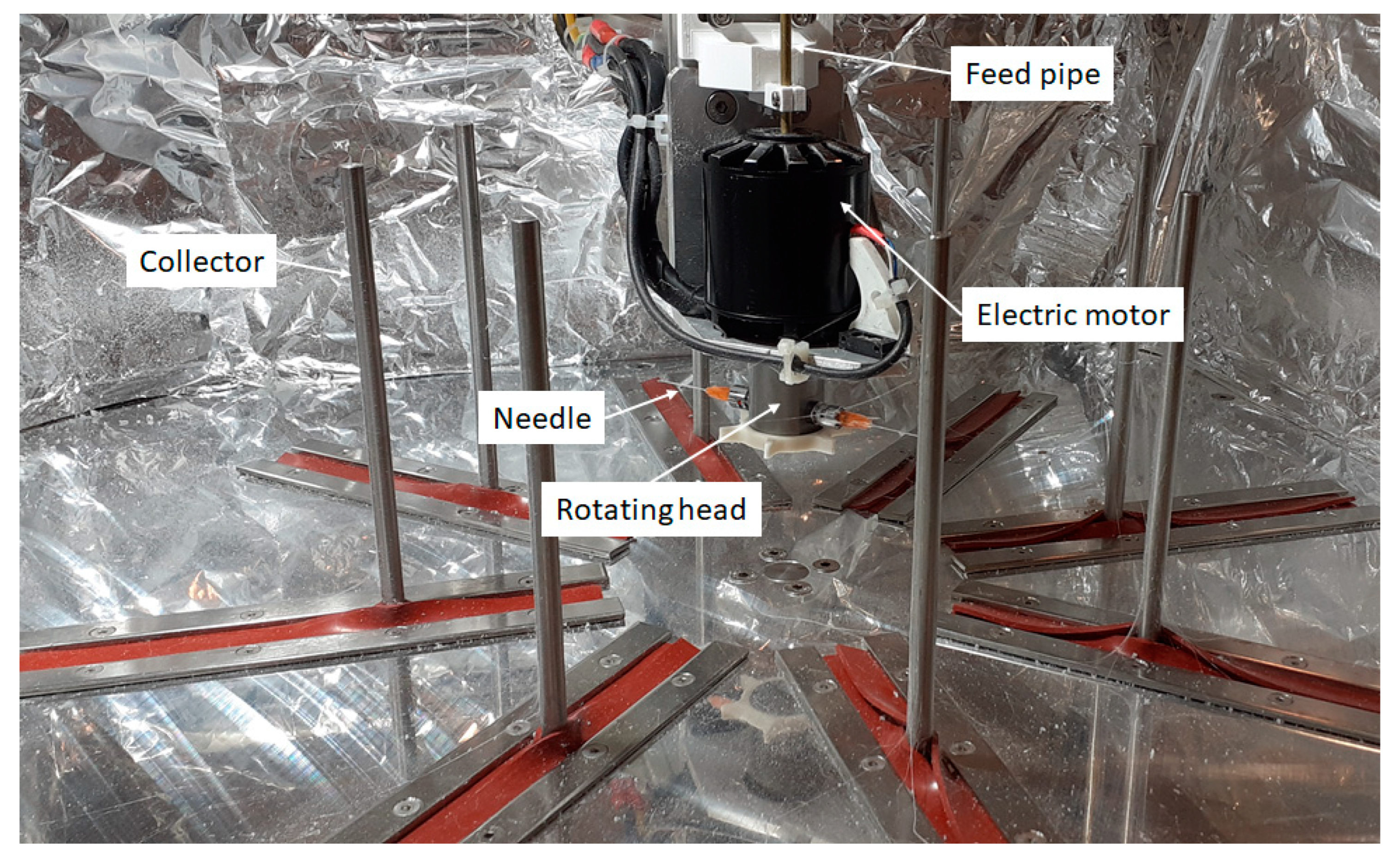 Polymers 16 02624 g001