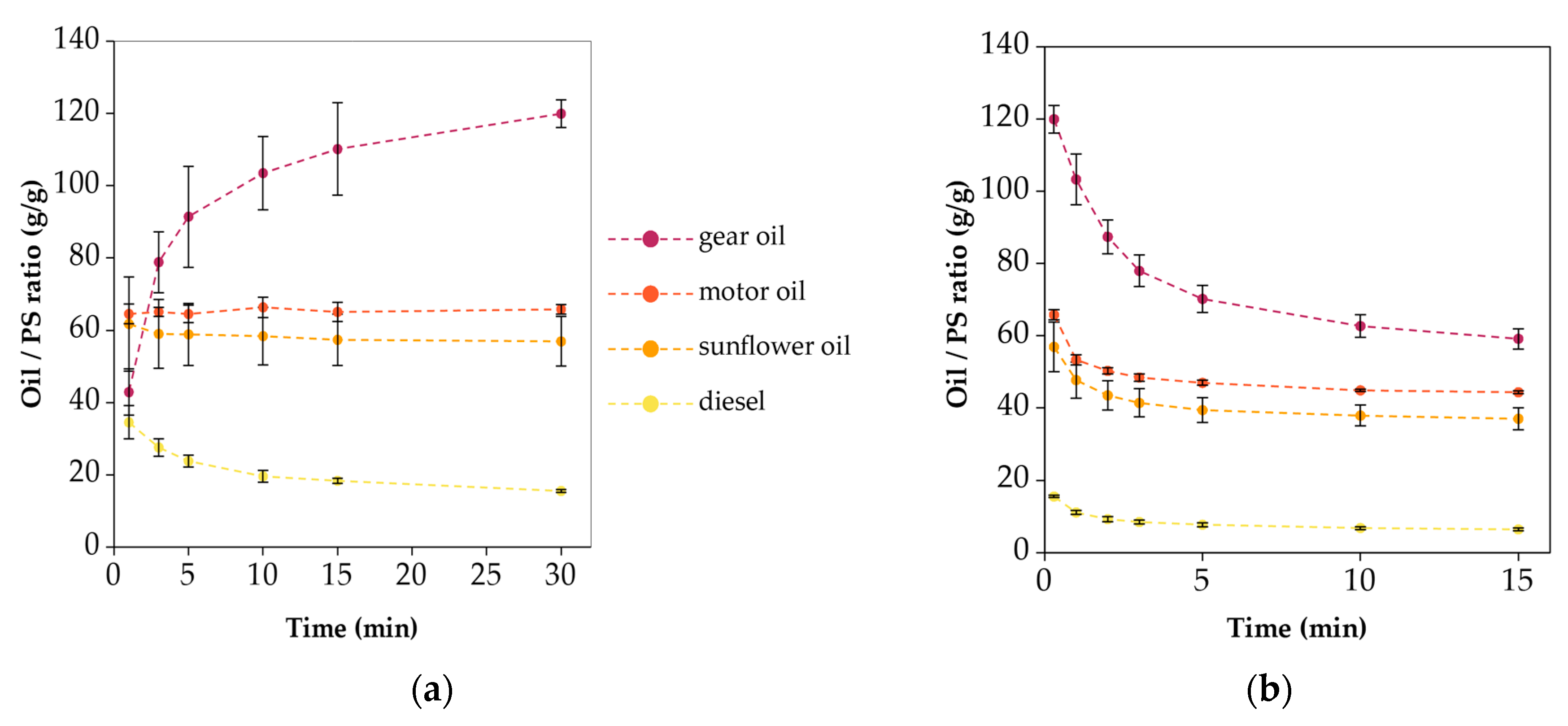 Polymers 16 02624 g009