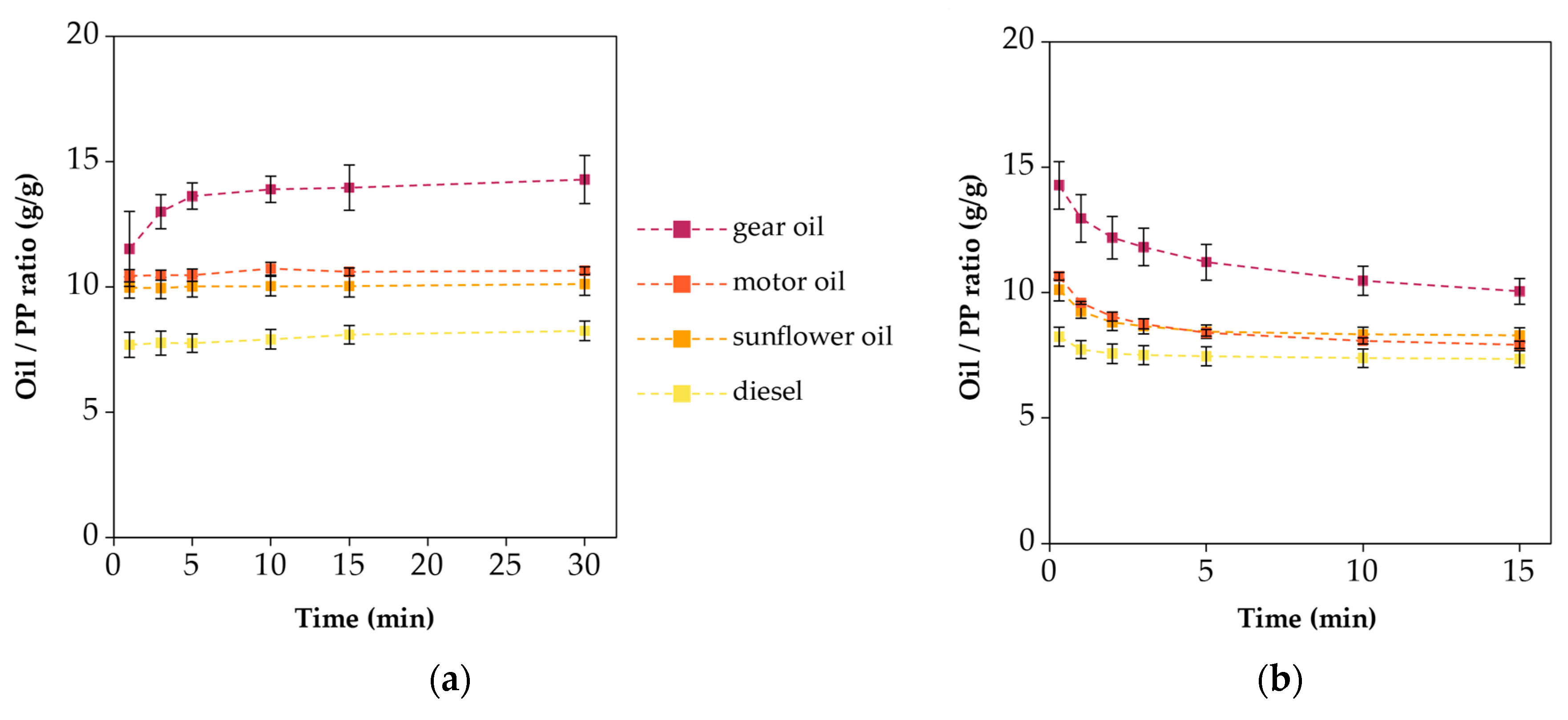 Polymers 16 02624 g010