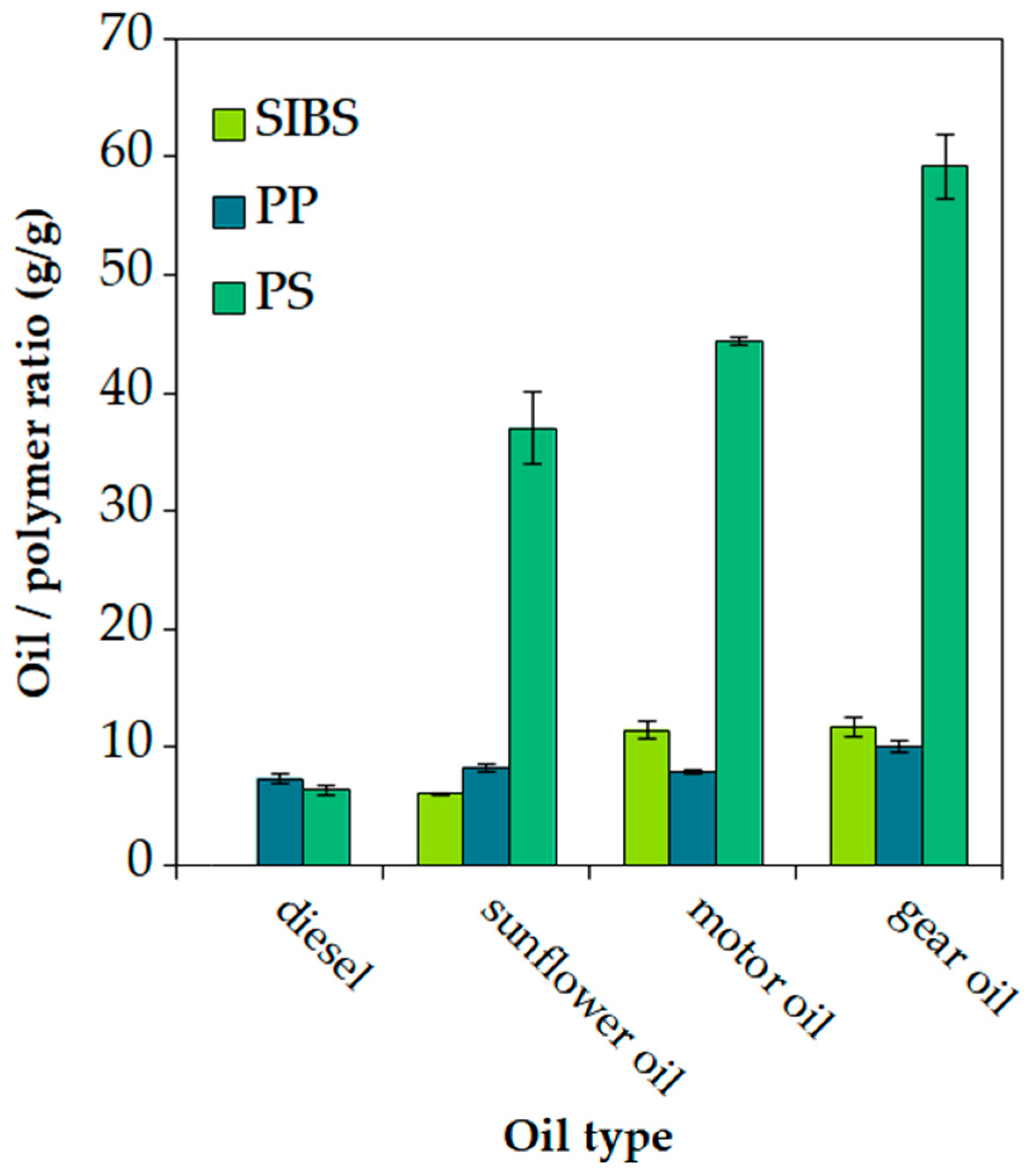 Polymers 16 02624 g011