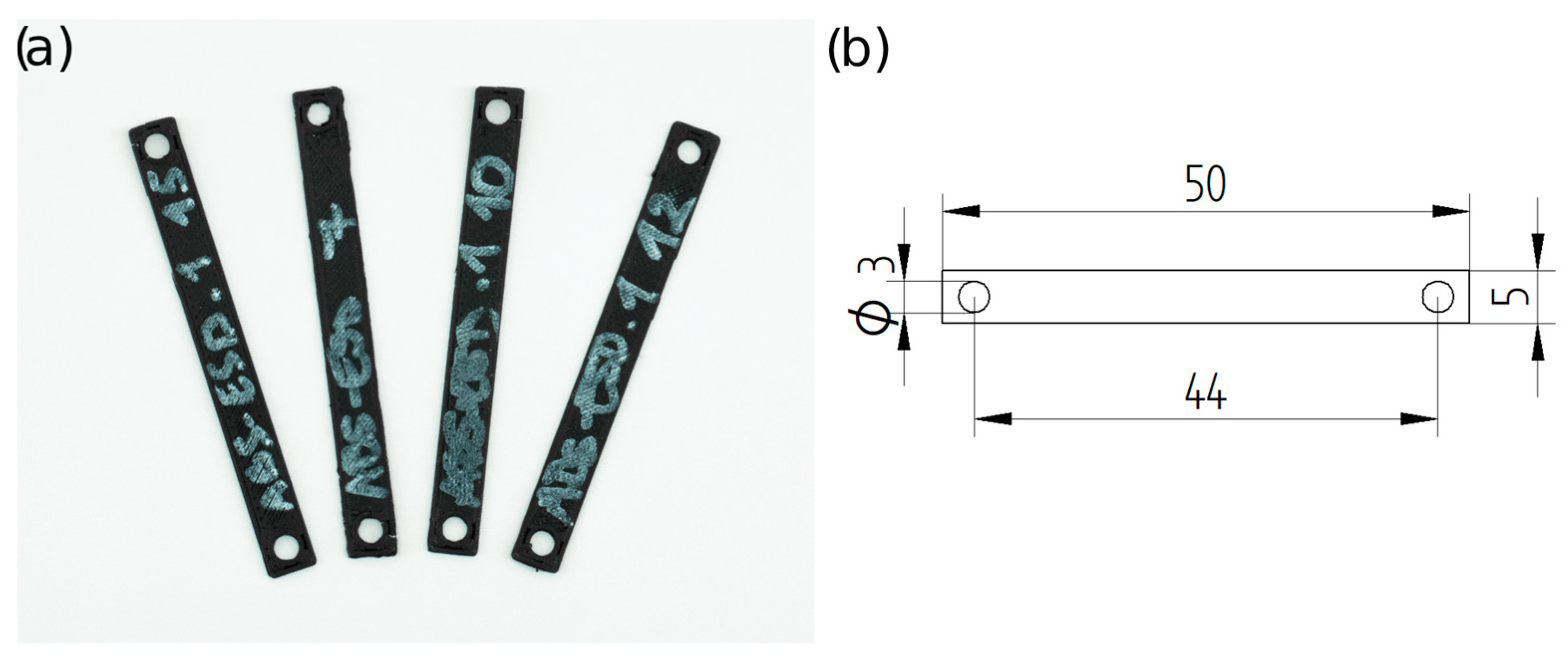 Polymers 16 02625 g002